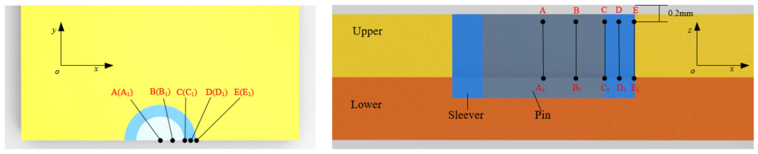 Crystals 15 00555 g008