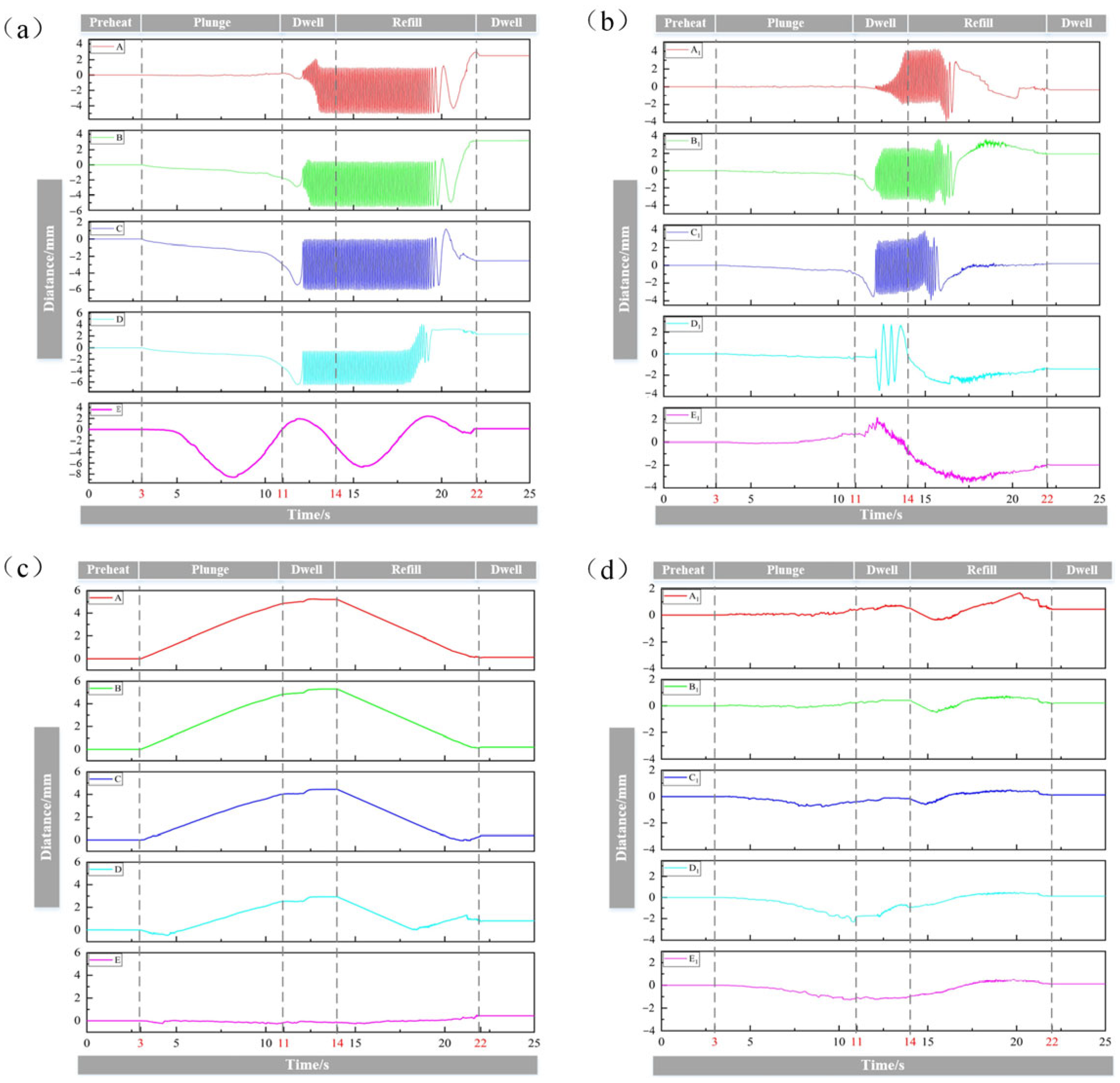 Crystals 15 00555 g009