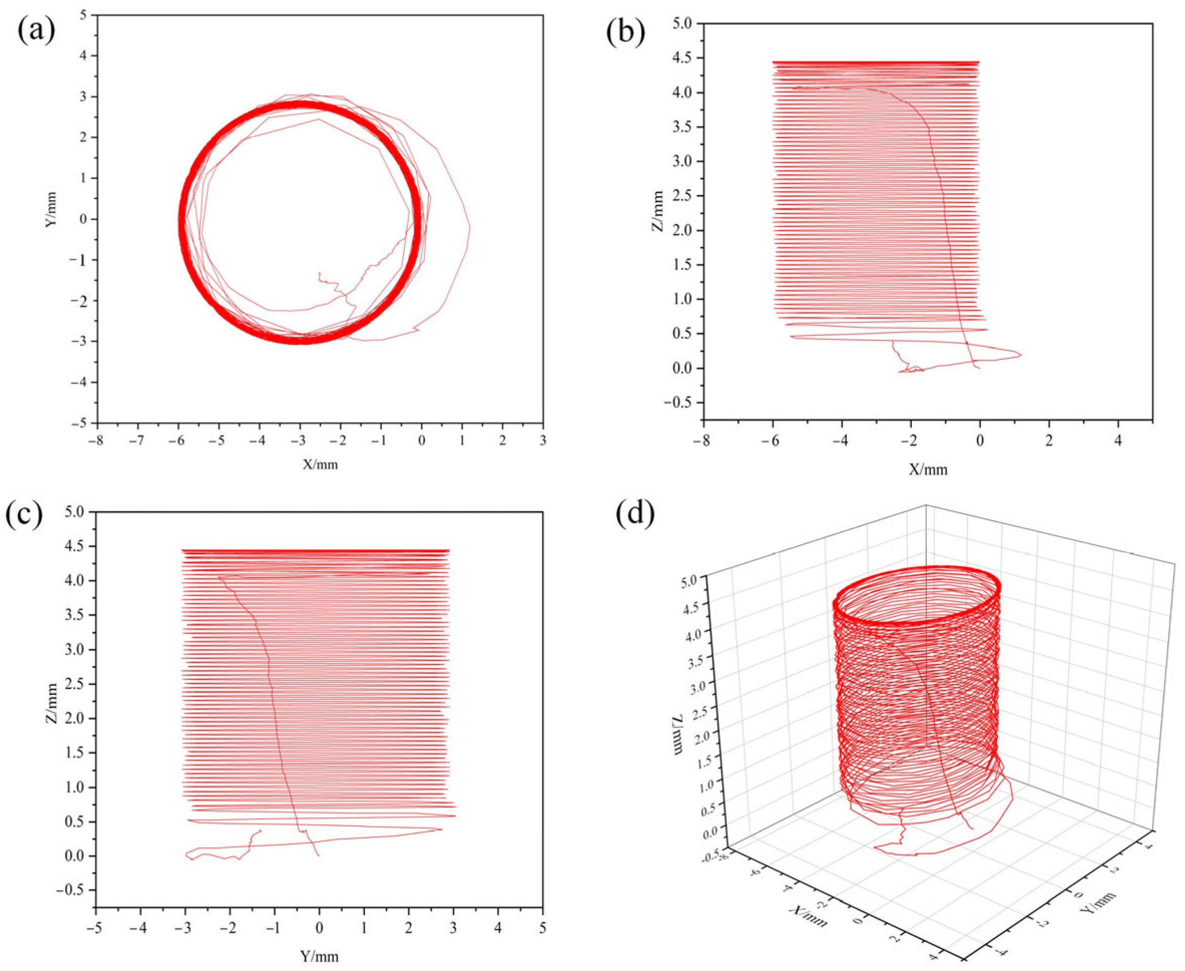 Crystals 15 00555 g010