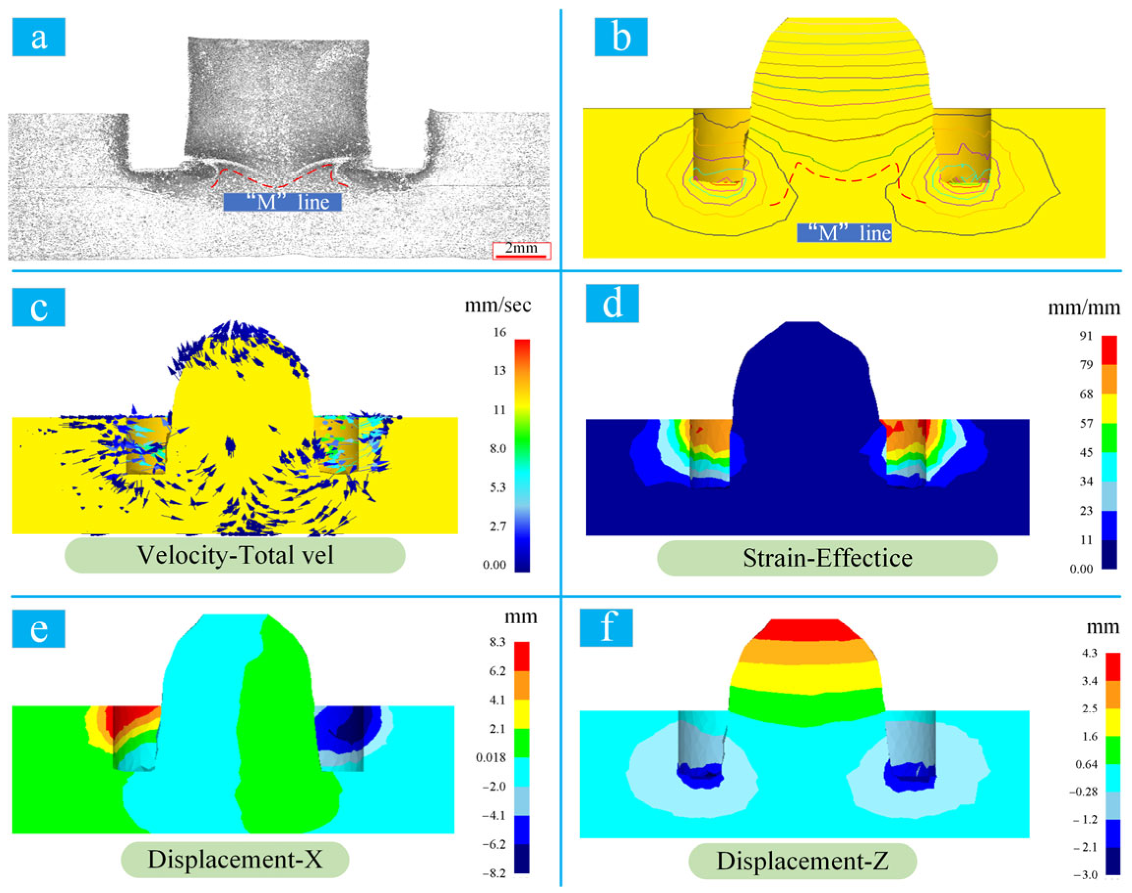 Crystals 15 00555 g012