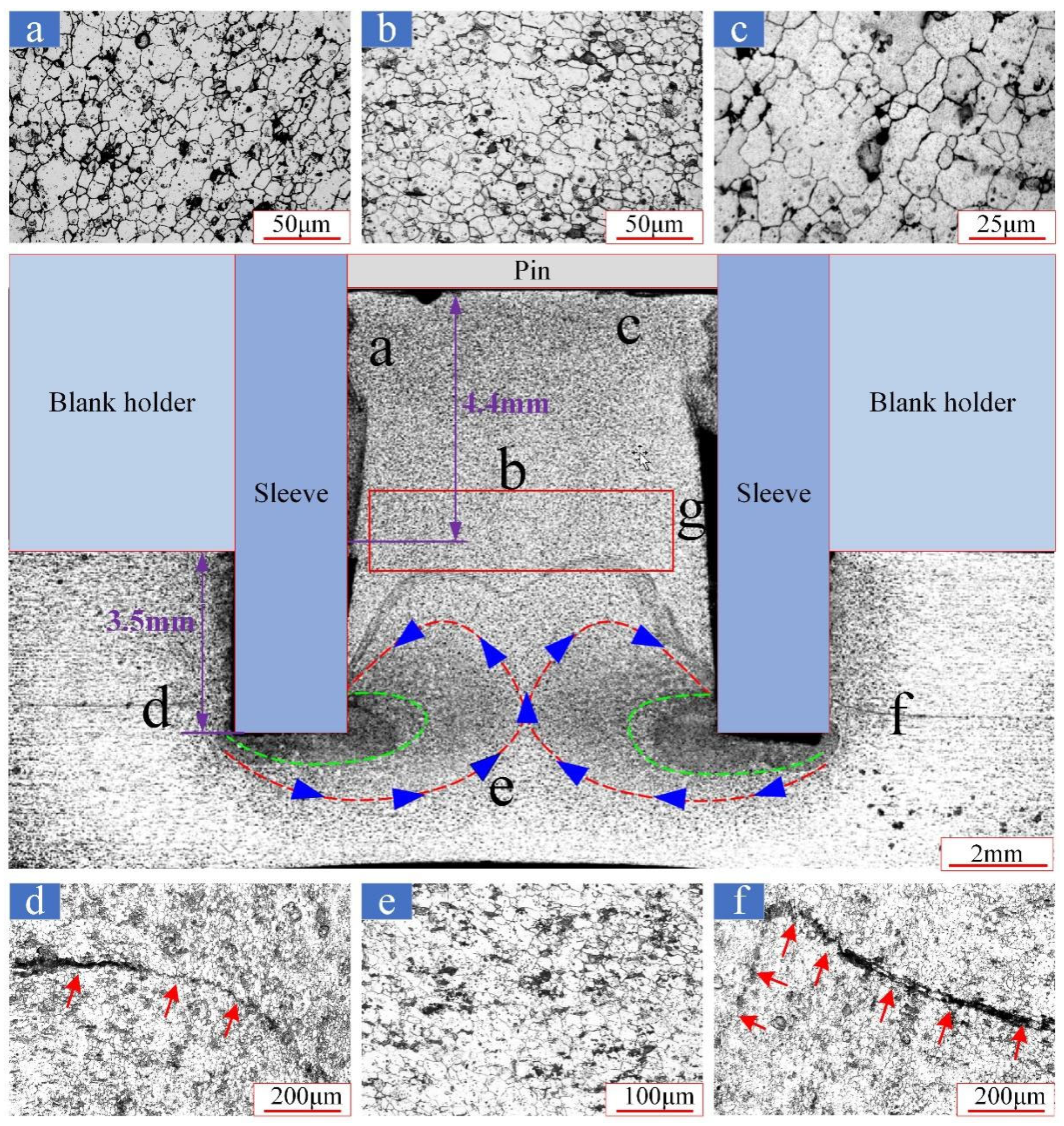 Crystals 15 00555 g013