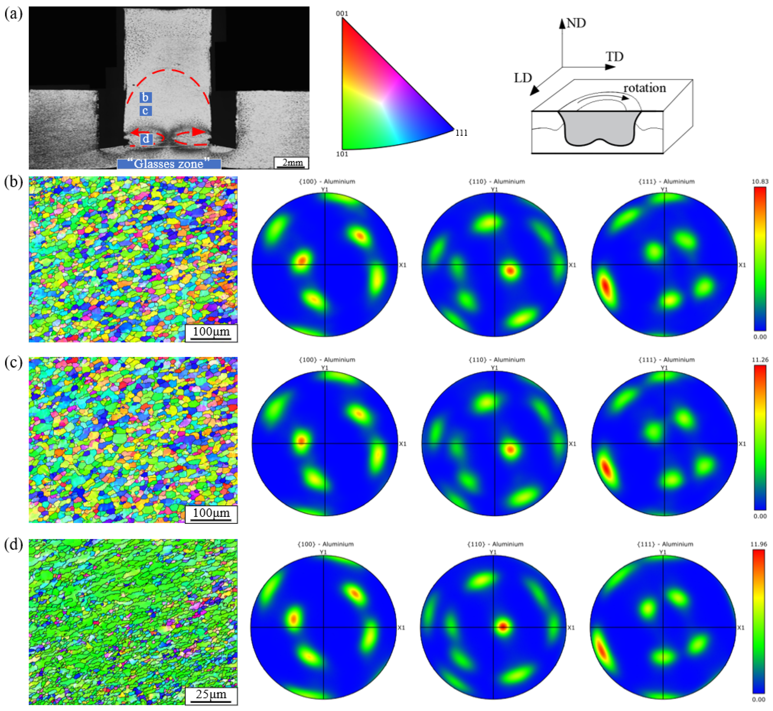 Crystals 15 00555 g019