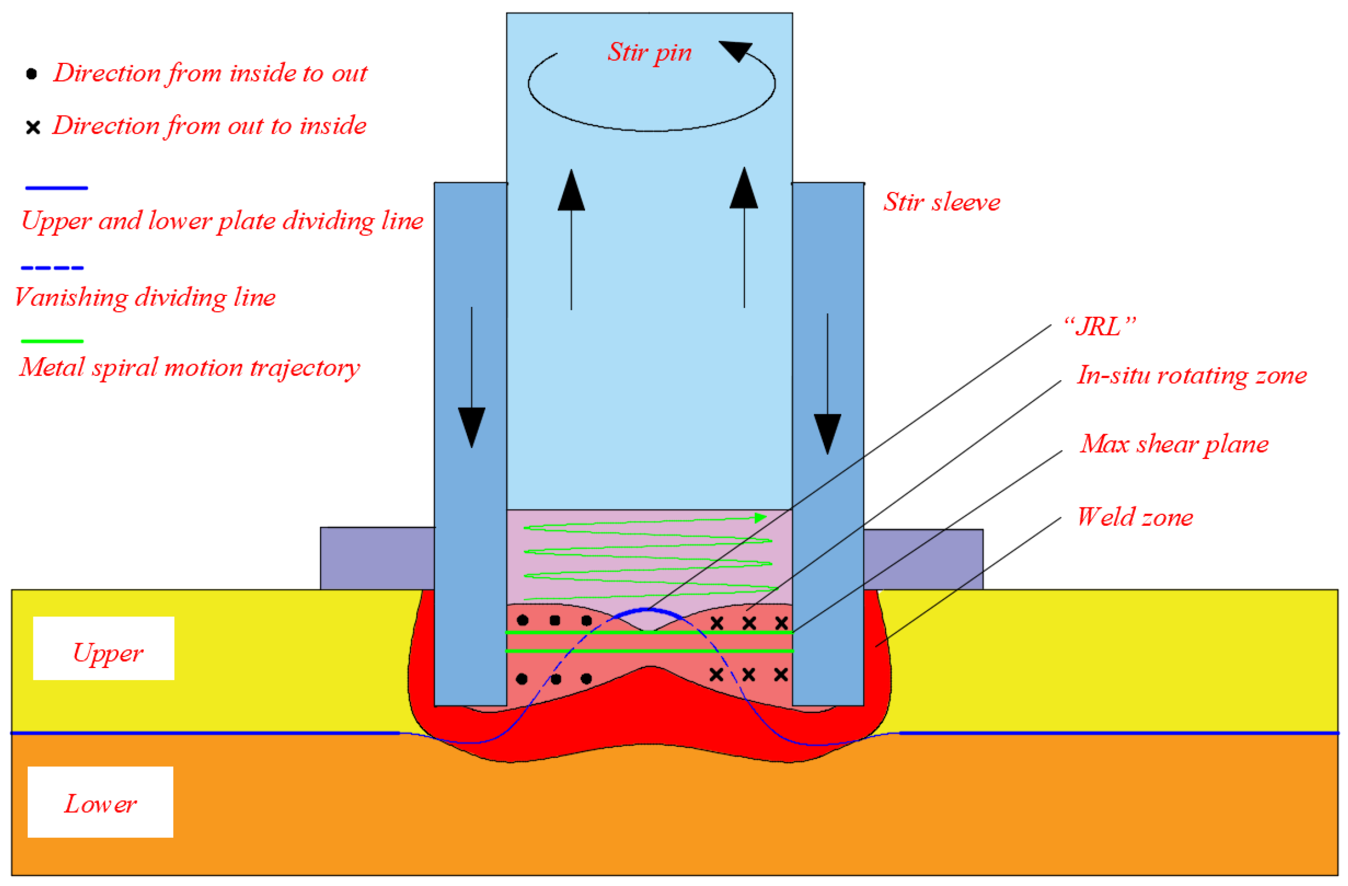 Crystals 15 00555 g025