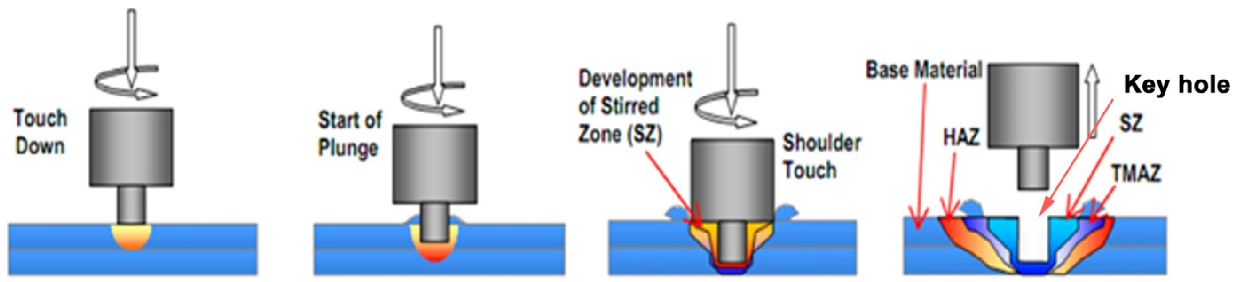 Crystals 15 00556 g001
