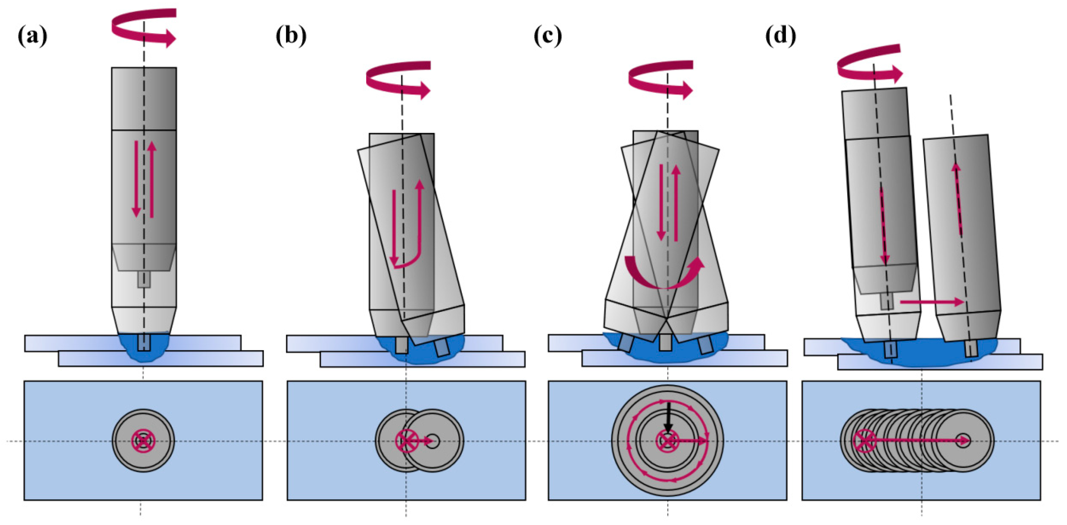 Crystals 15 00556 g004