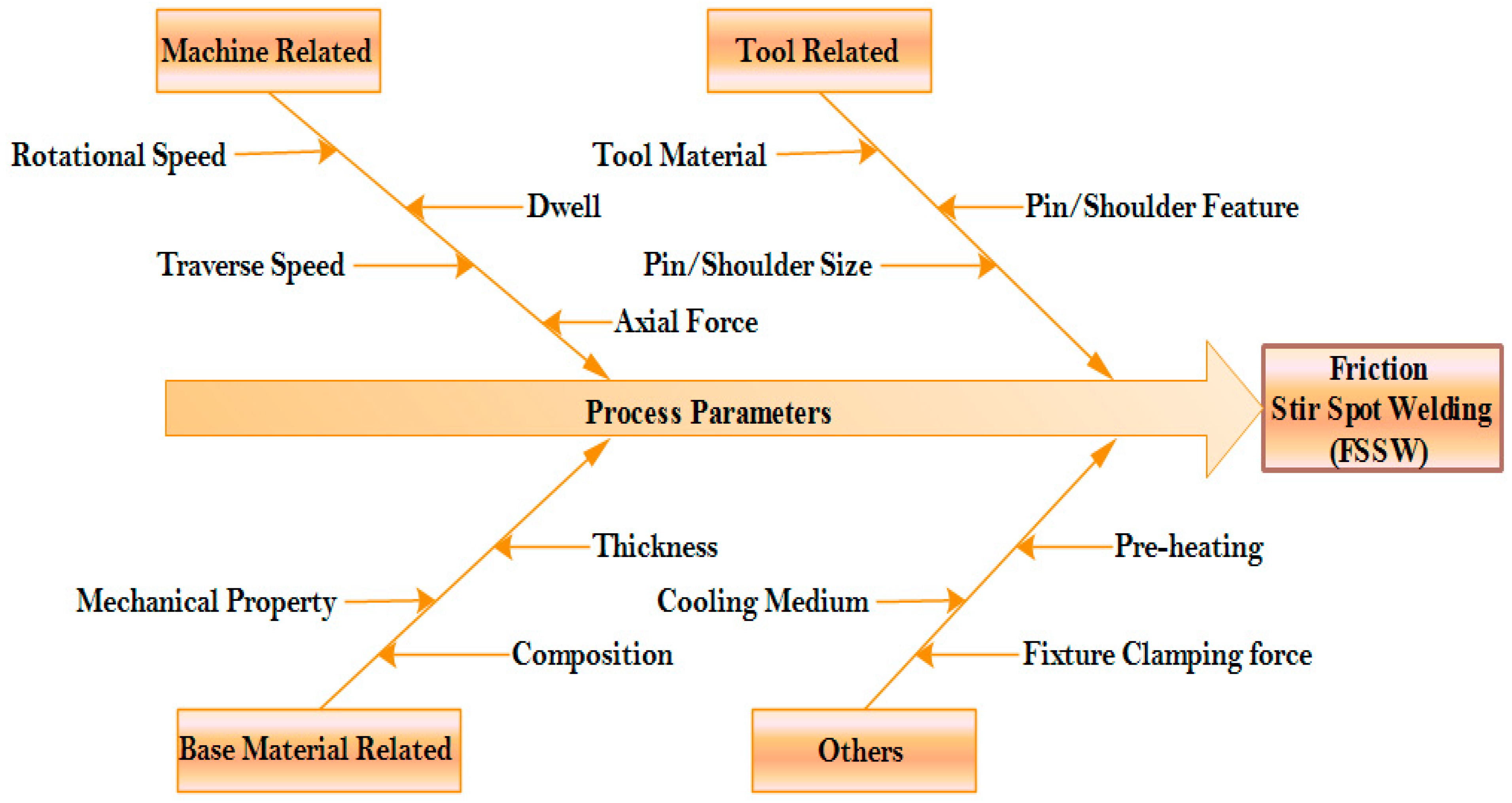 Crystals 15 00556 g005