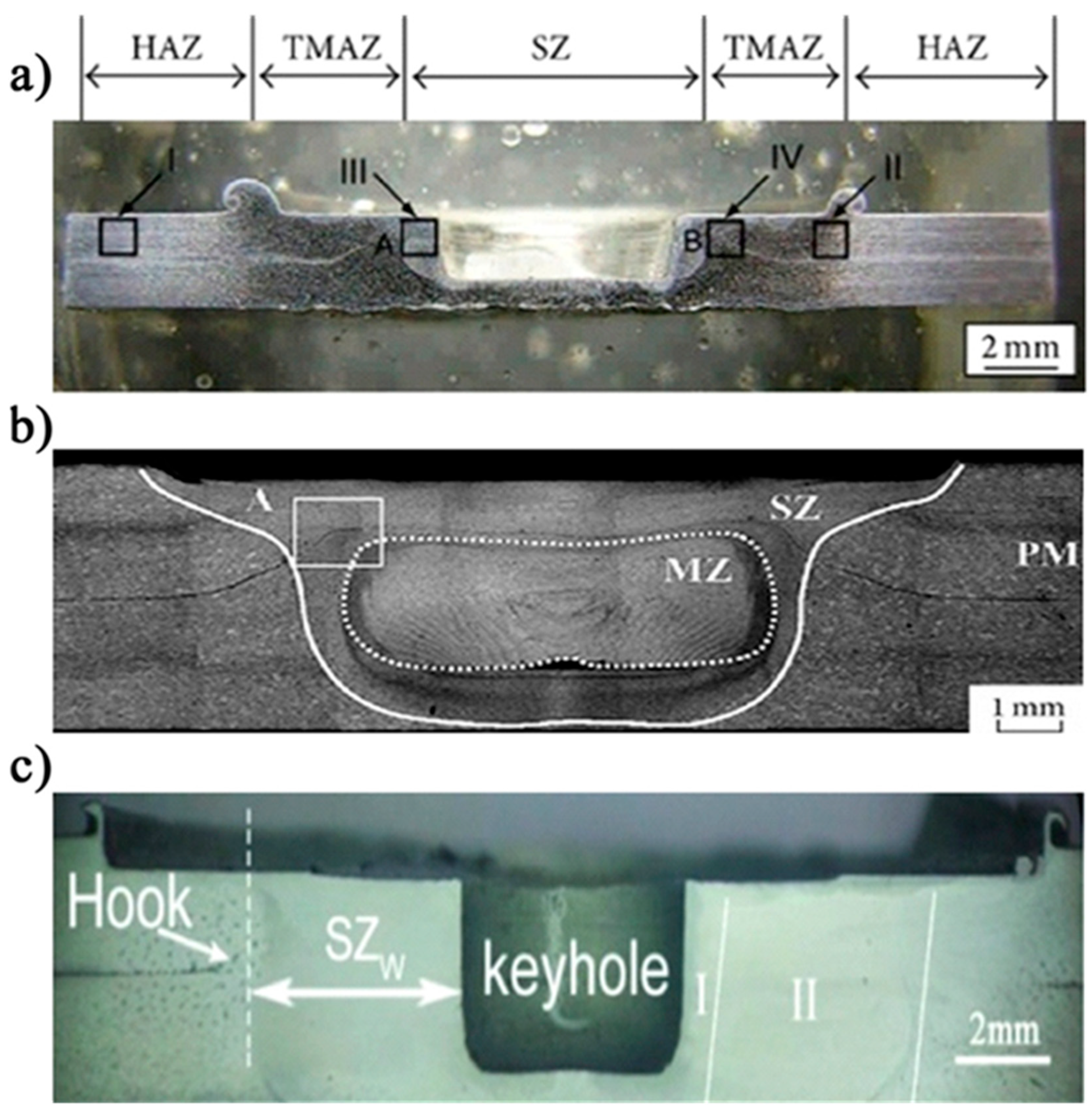Crystals 15 00556 g006