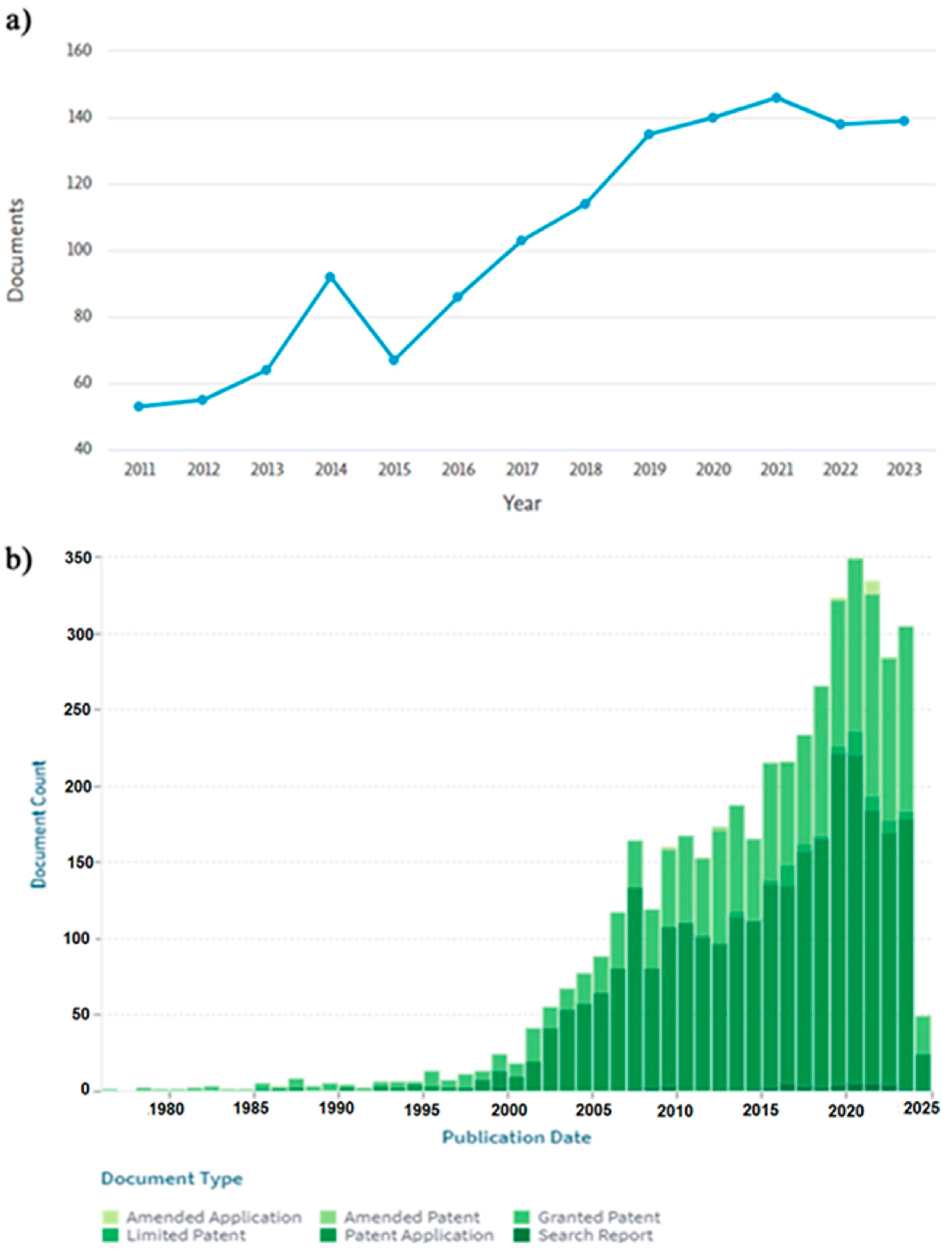 Crystals 15 00556 g007