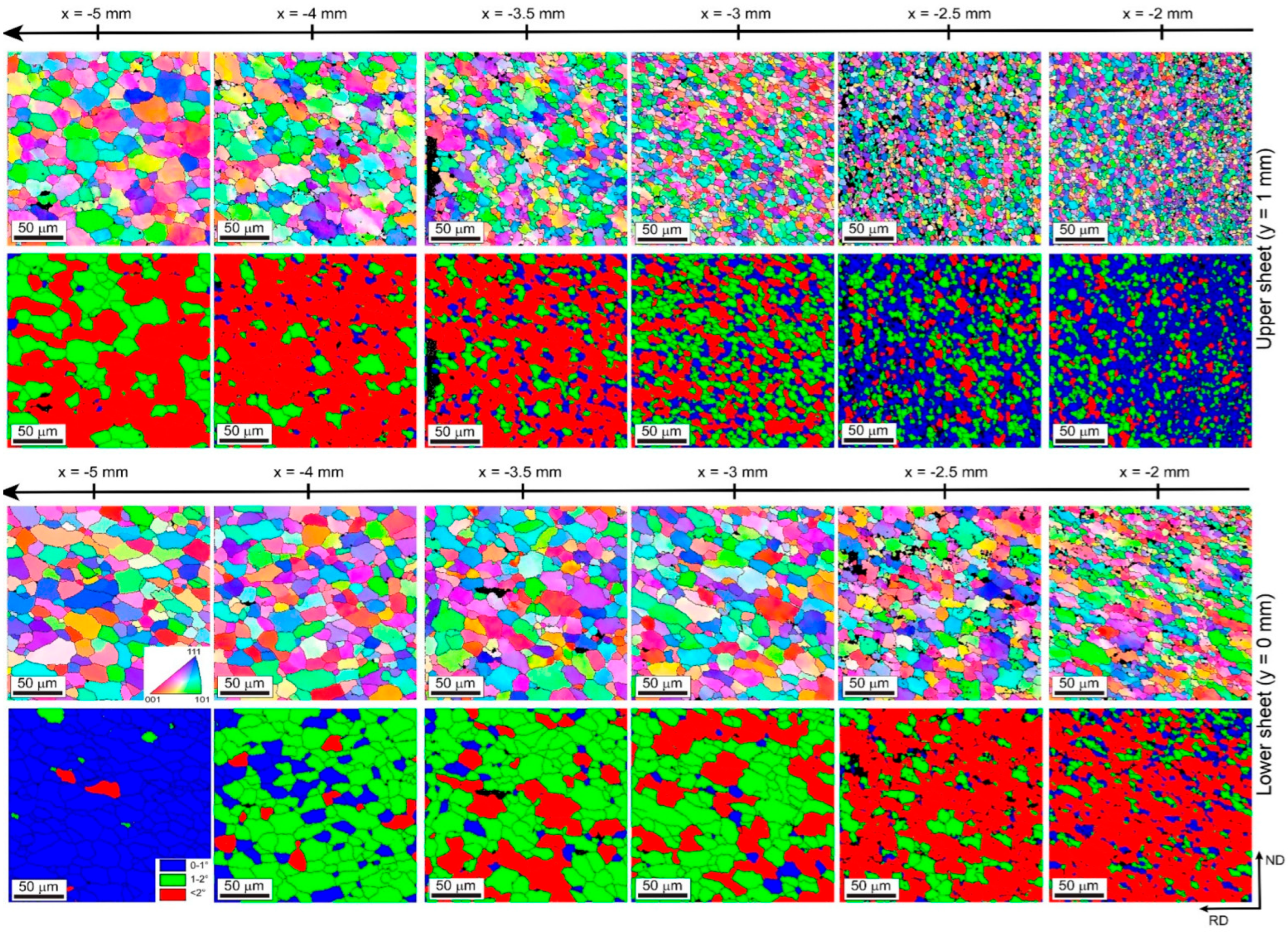 Crystals 15 00556 g009