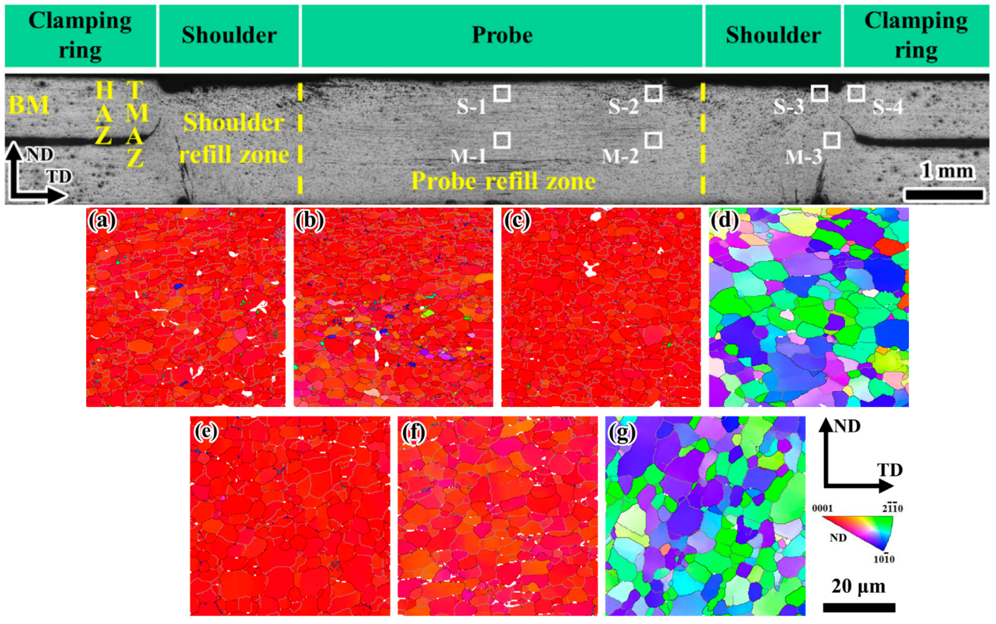 Crystals 15 00556 g013