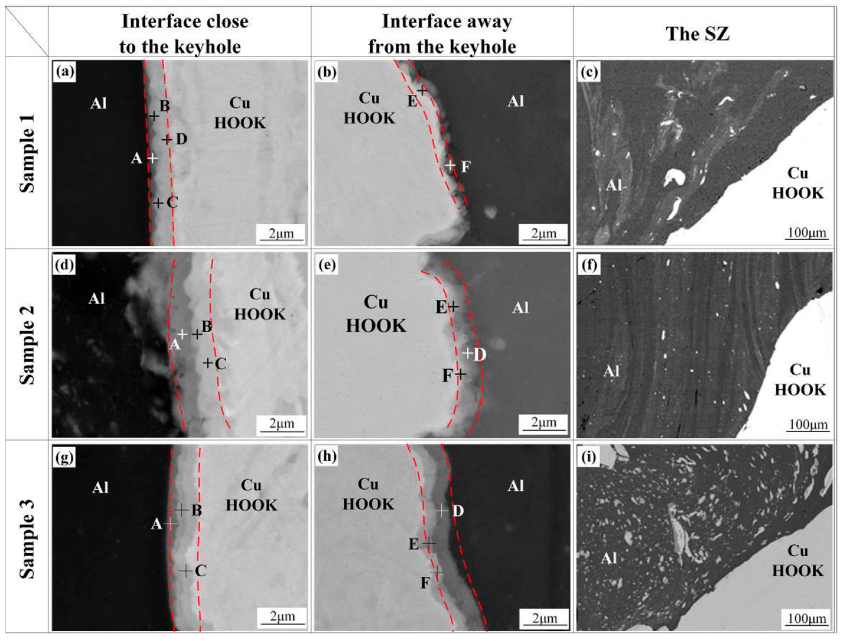 Crystals 15 00556 g017