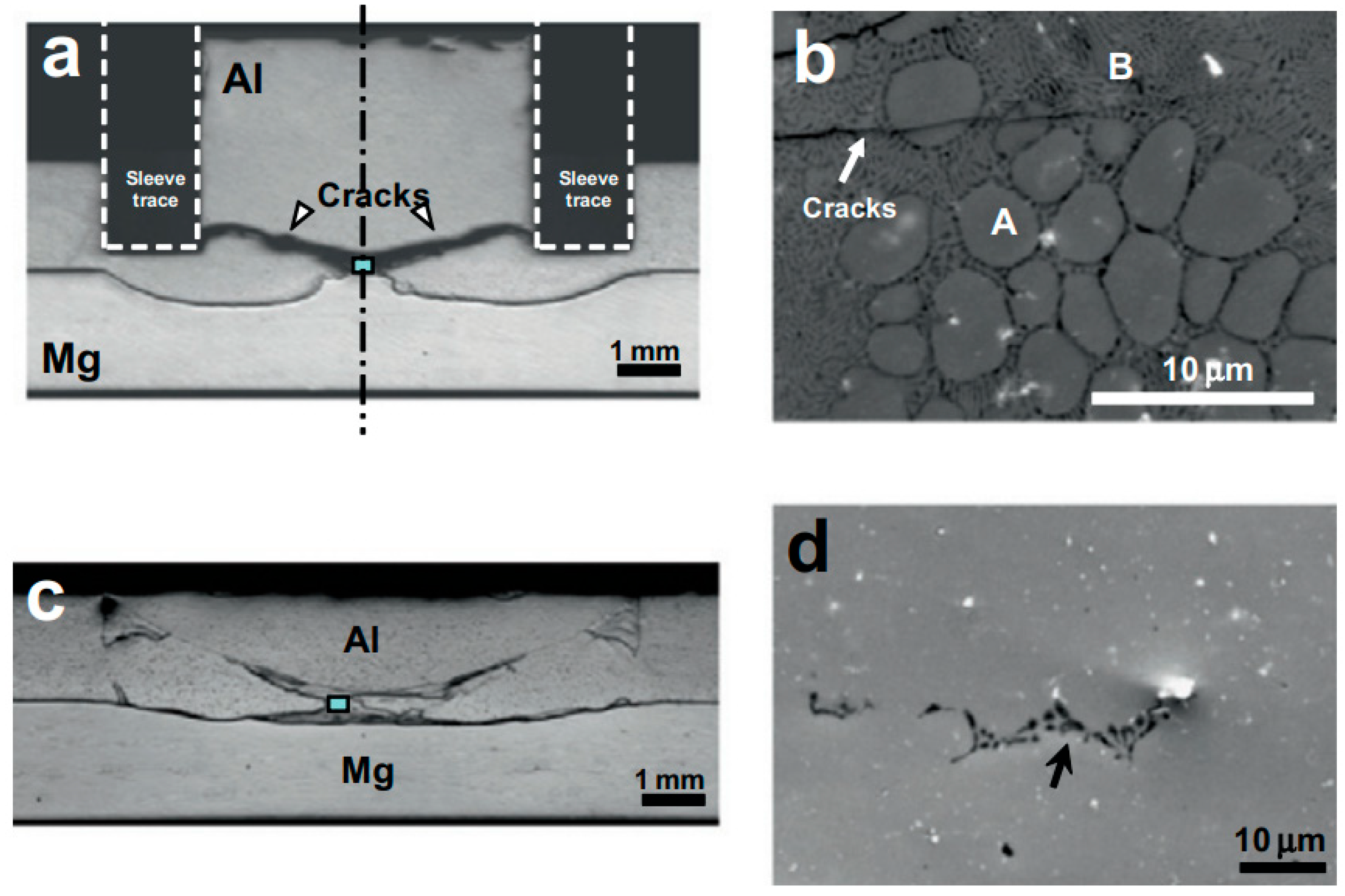 Crystals 15 00556 g019