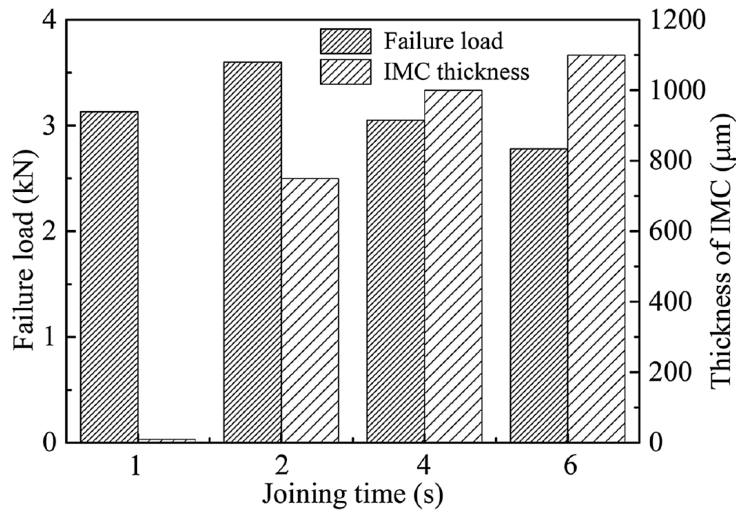 Crystals 15 00556 g021