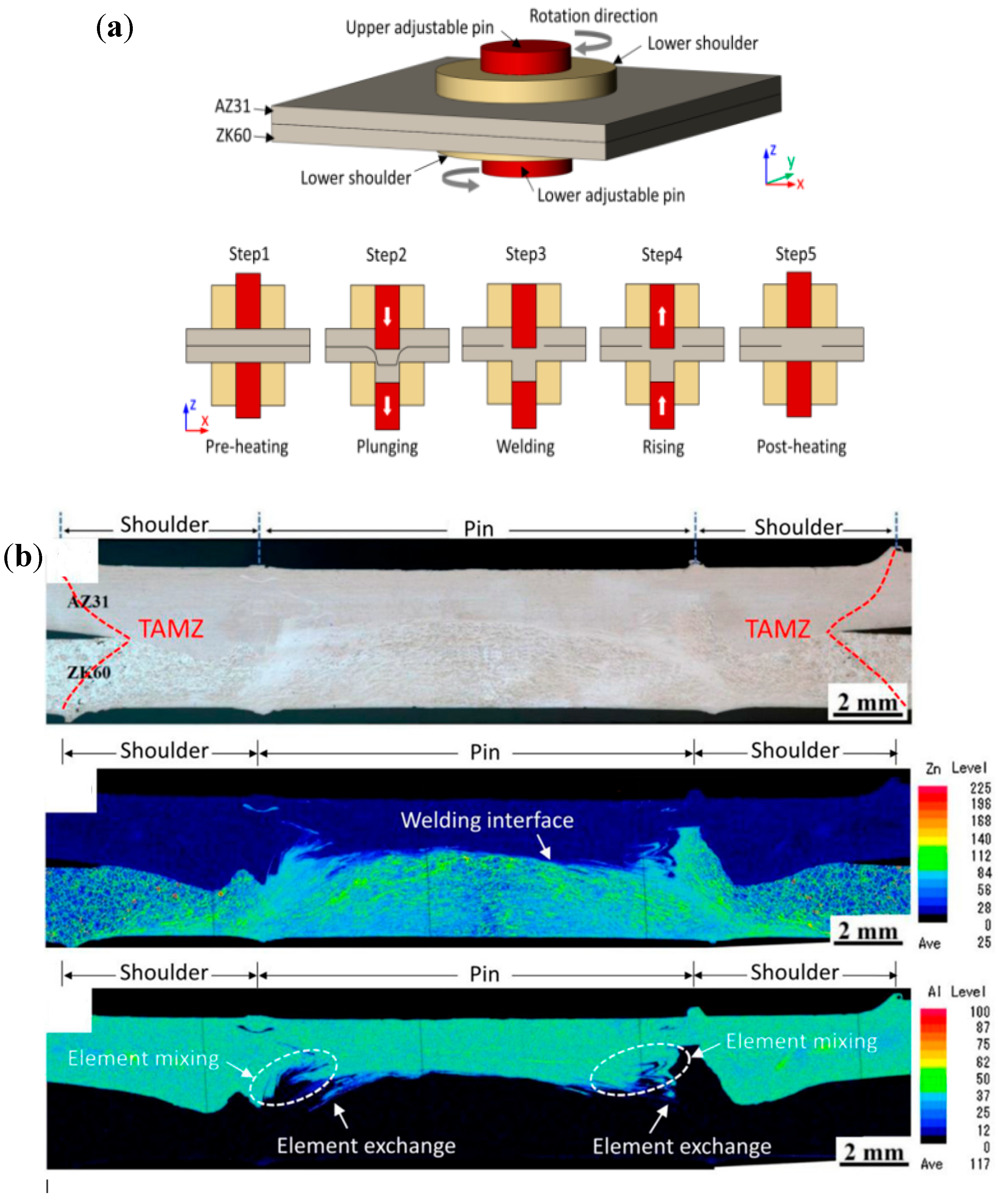 Crystals 15 00556 g022