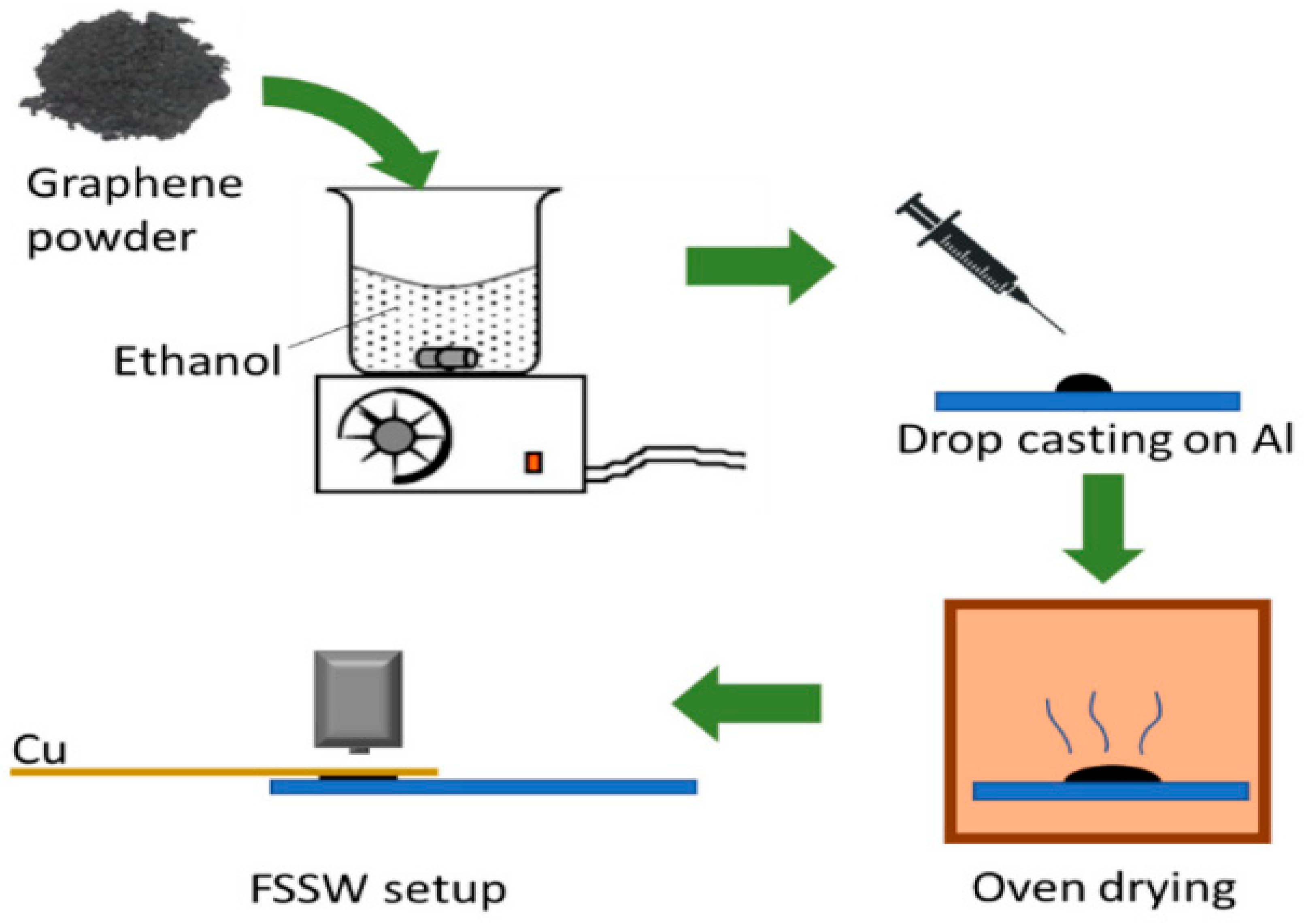 Crystals 15 00556 g033