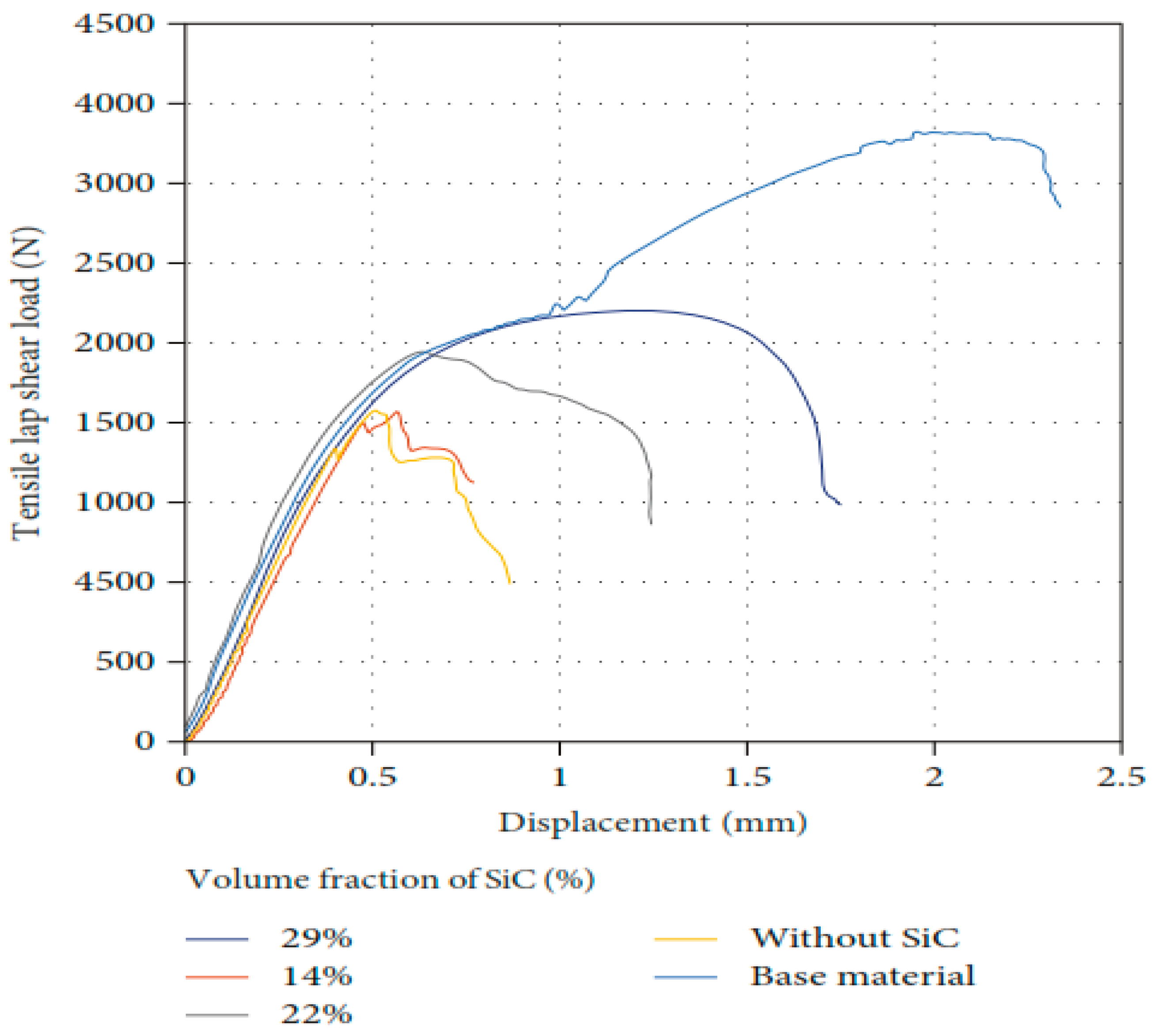 Crystals 15 00556 g037