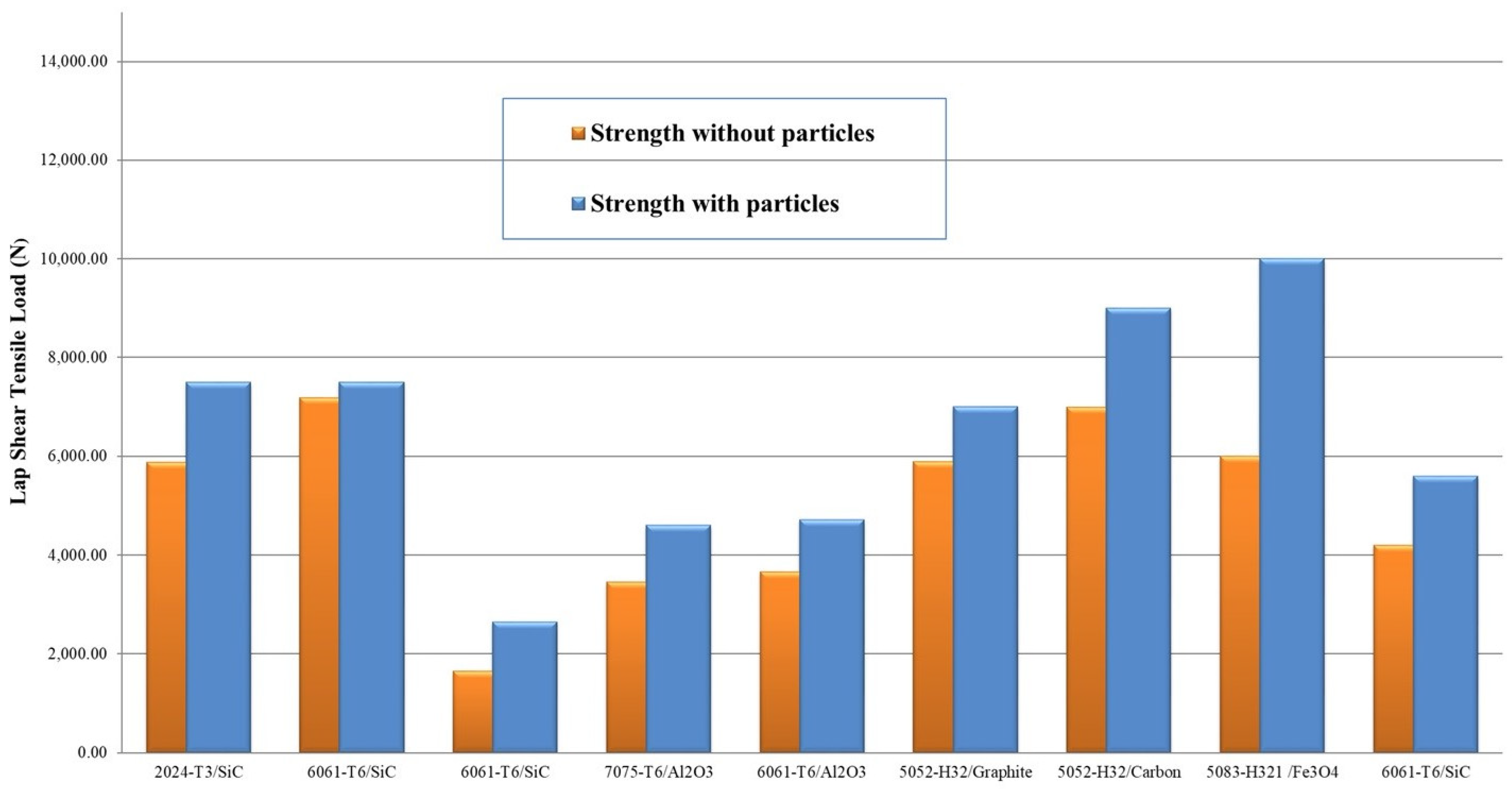 Crystals 15 00556 g038