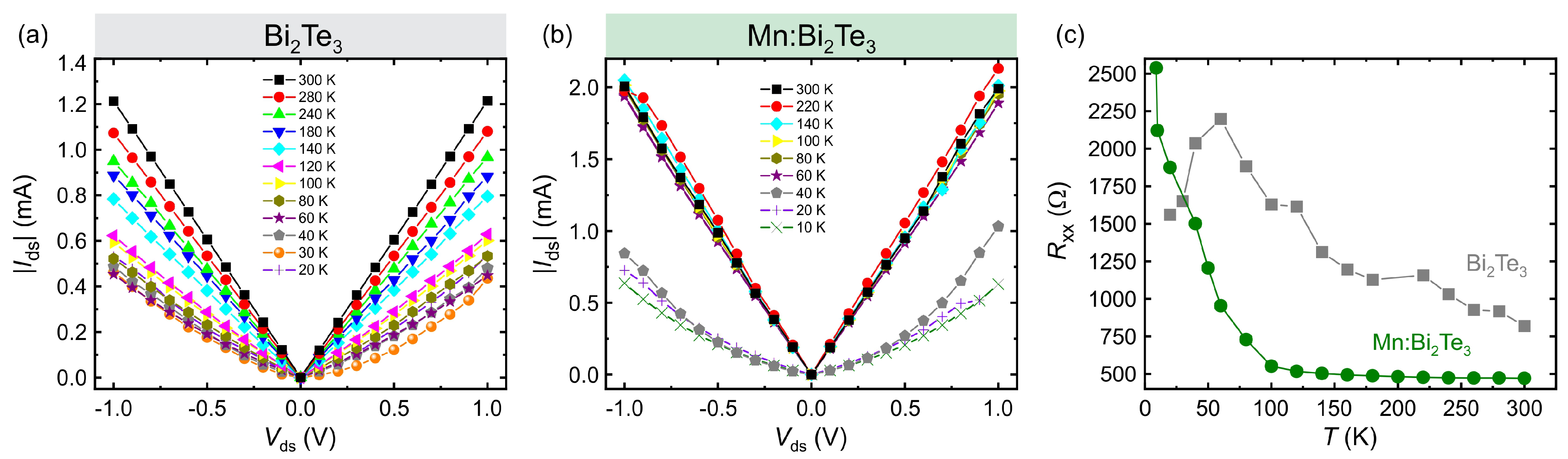Crystals 15 00557 g002