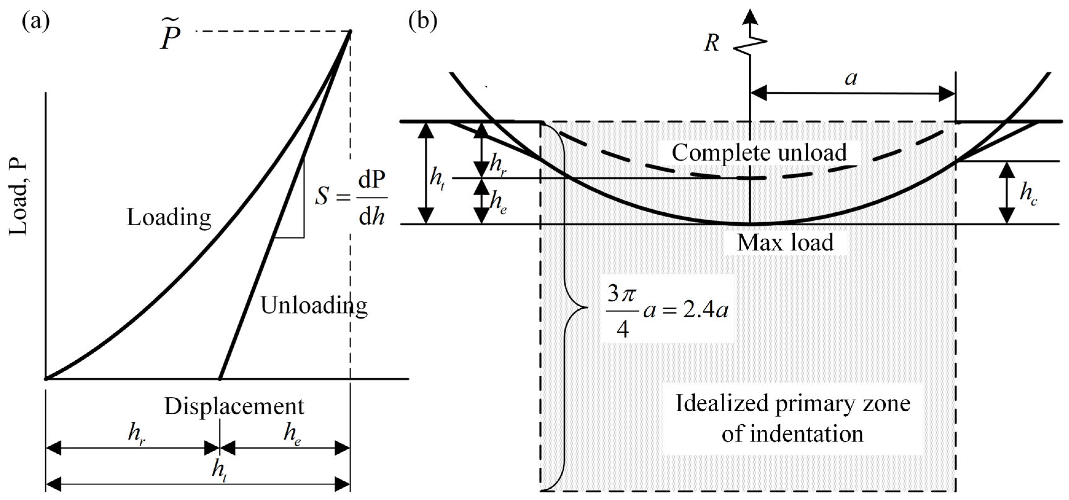 Crystals 15 00561 g001