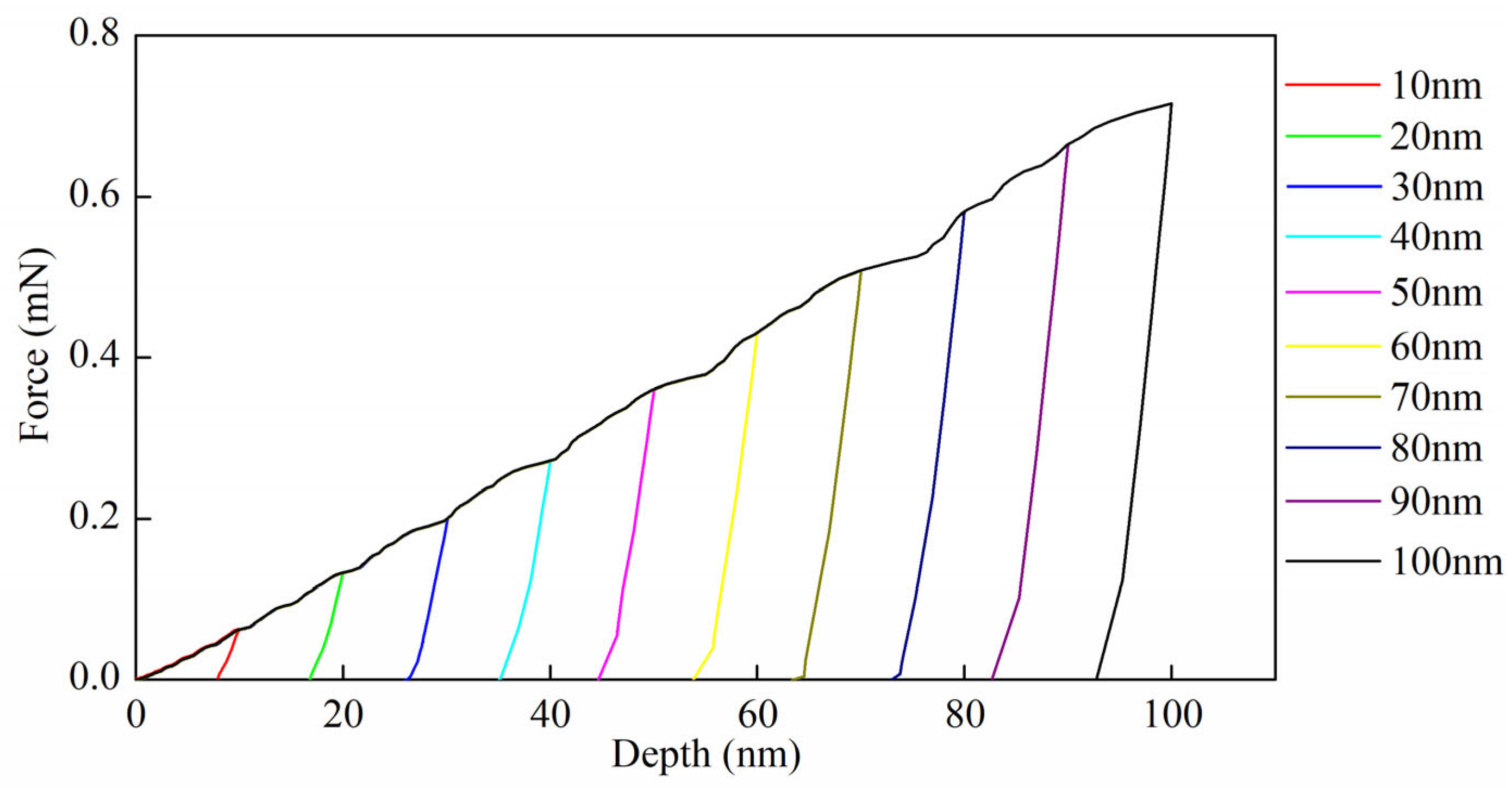 Crystals 15 00561 g003
