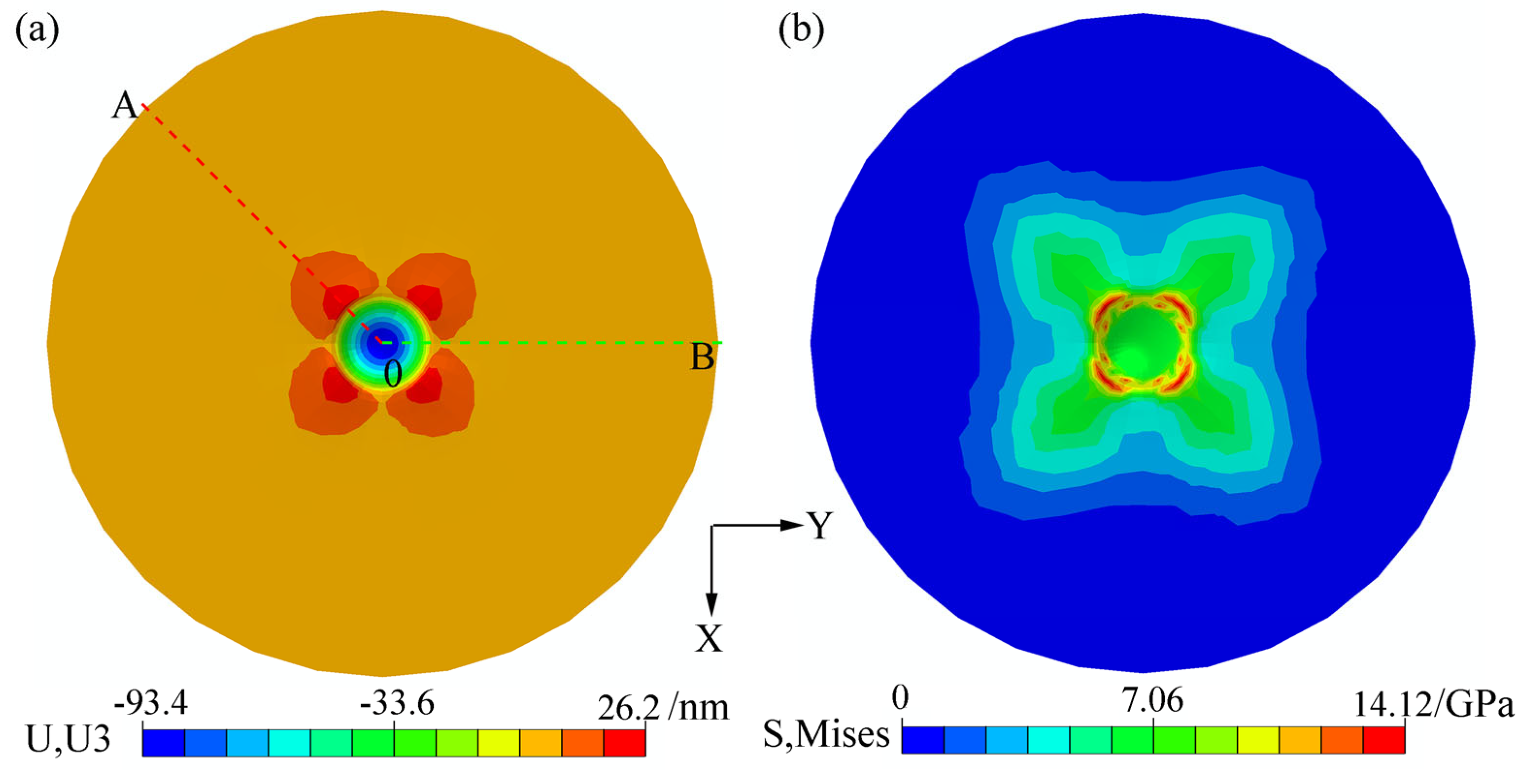 Crystals 15 00561 g004