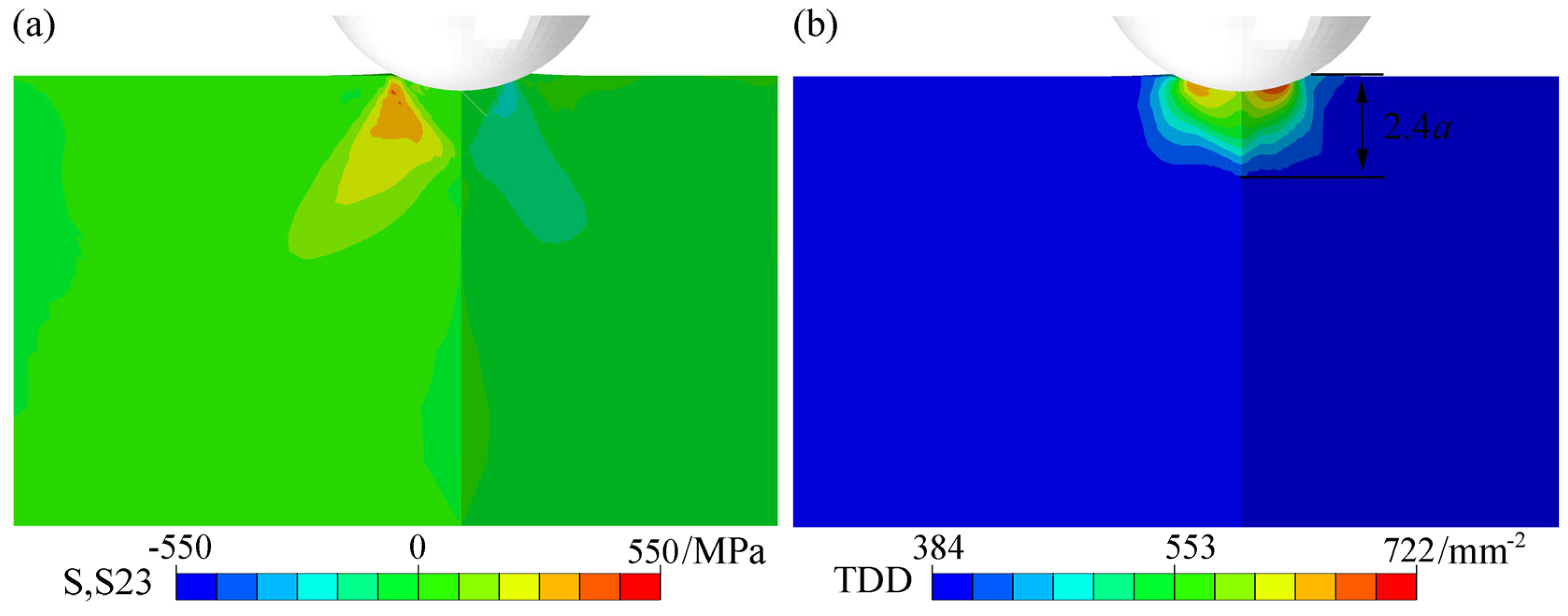 Crystals 15 00561 g006