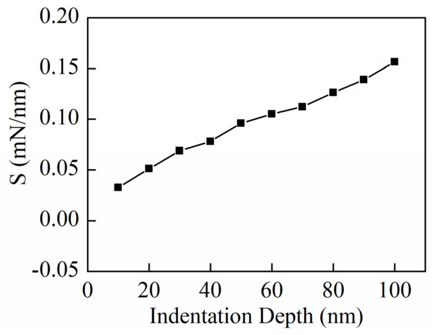 Crystals 15 00561 g007