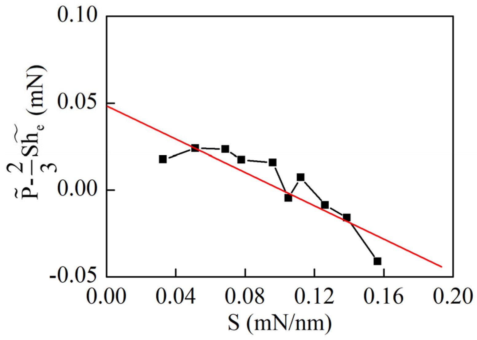 Crystals 15 00561 g009