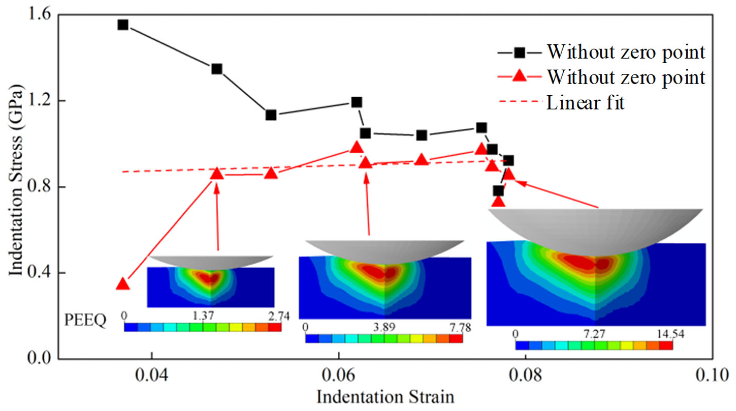 Crystals 15 00561 g010