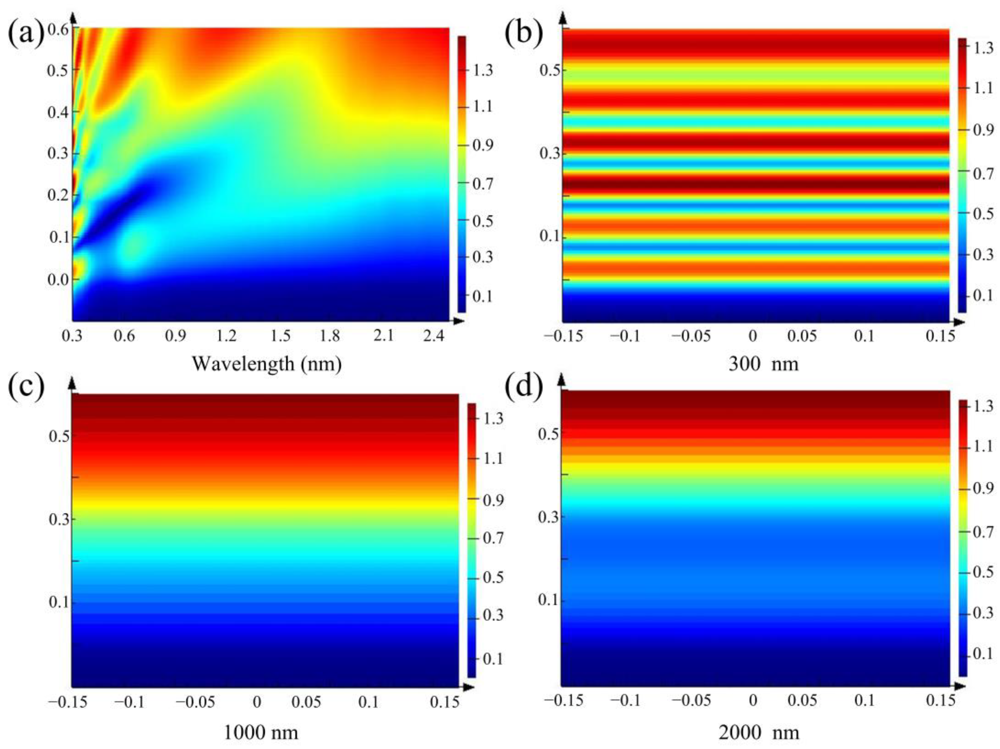 Crystals 15 00562 g008