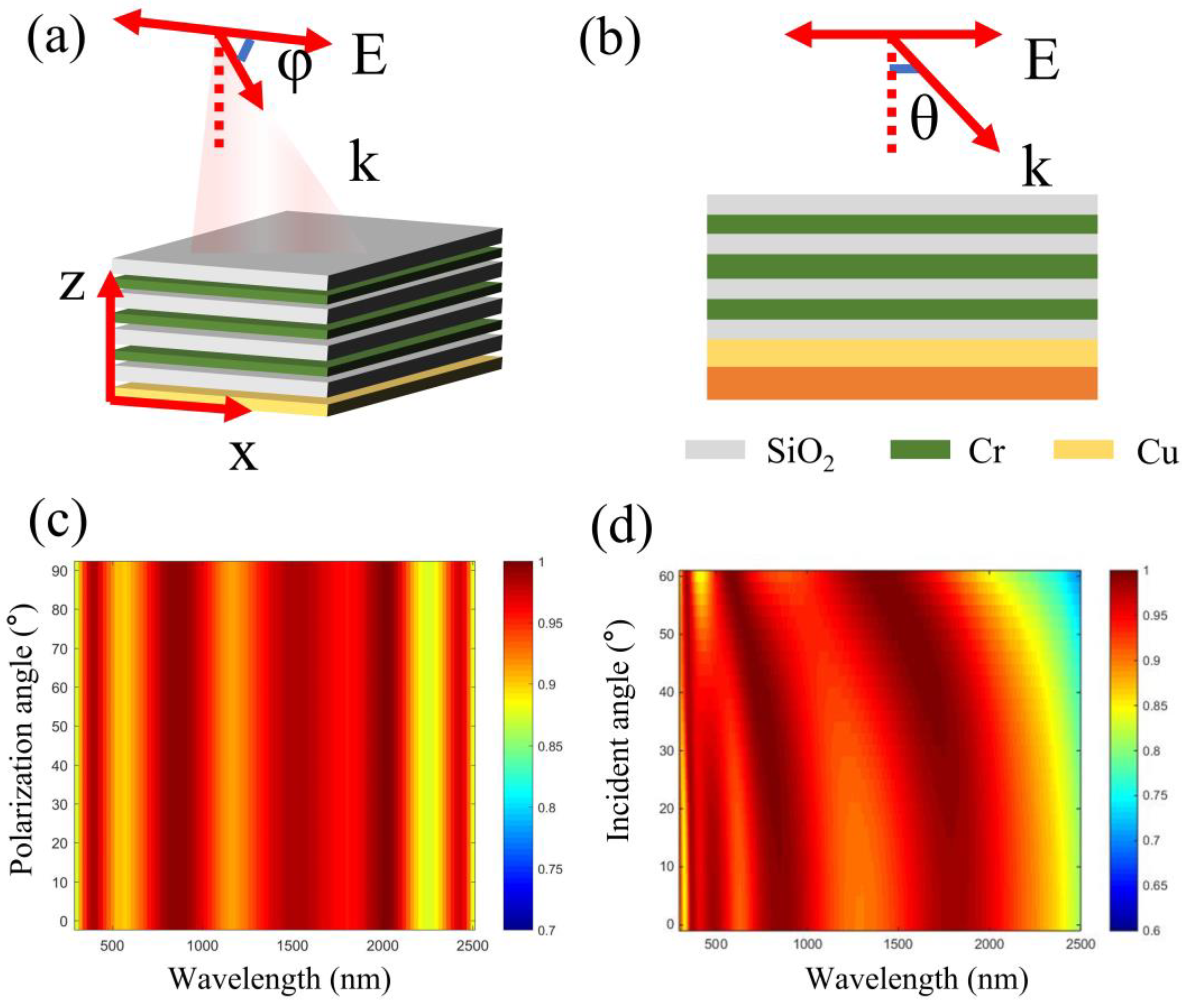 Crystals 15 00562 g009