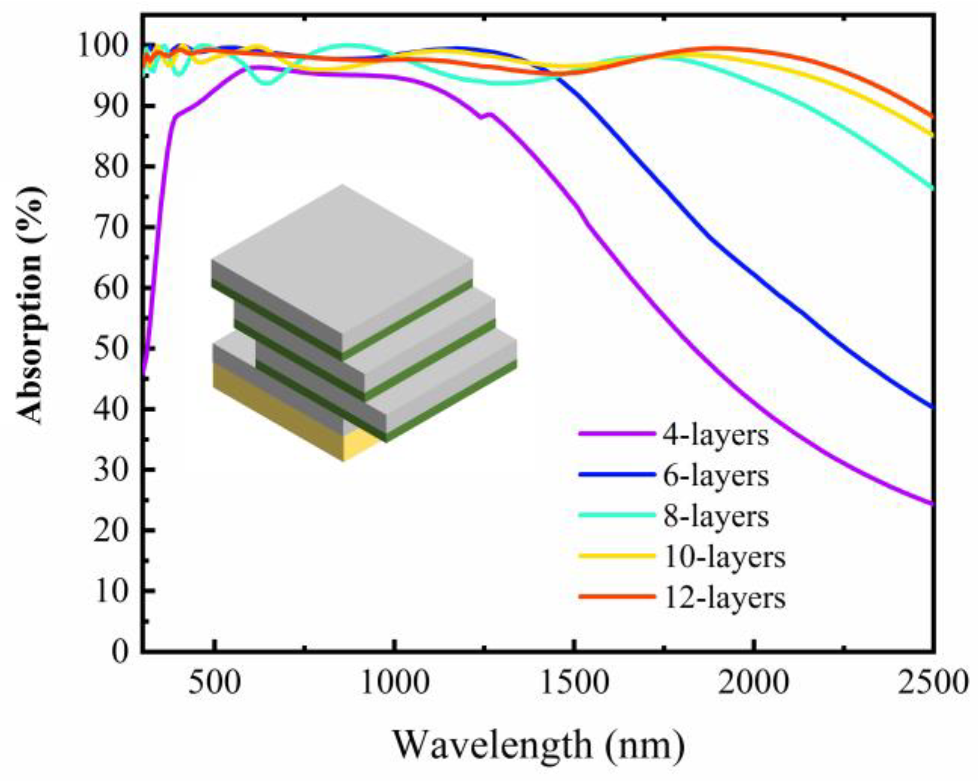 Crystals 15 00562 g010