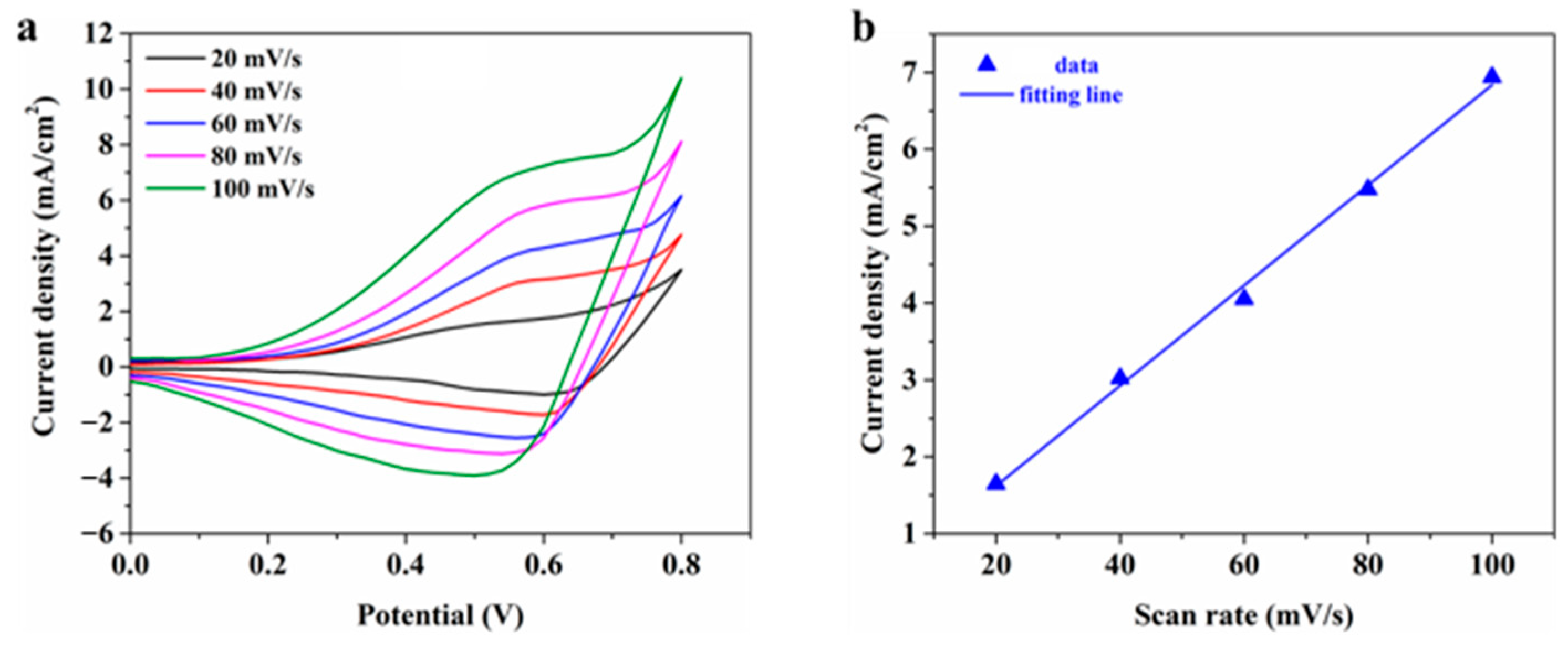 Crystals 15 00563 g009