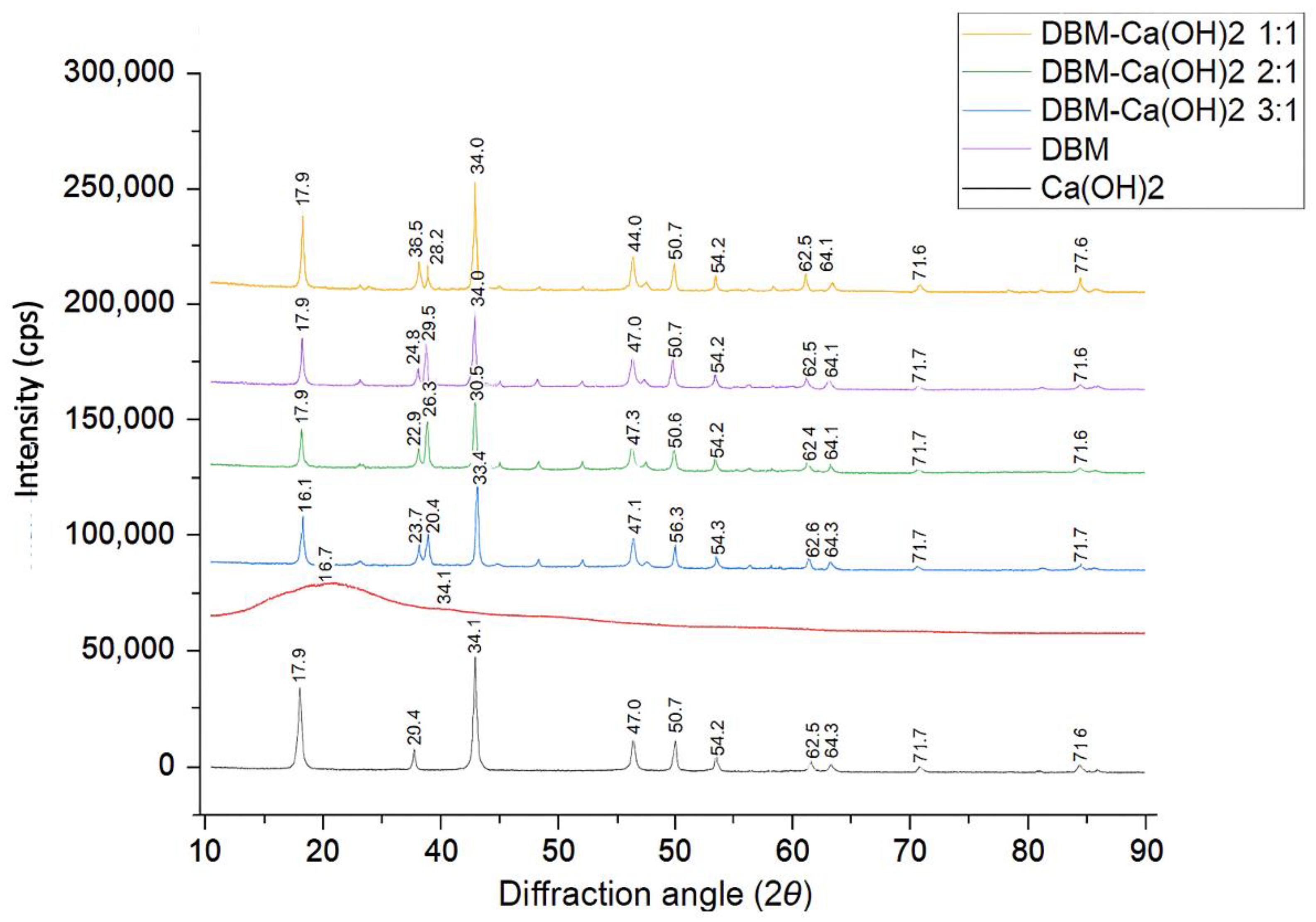 Crystals 15 00564 g002