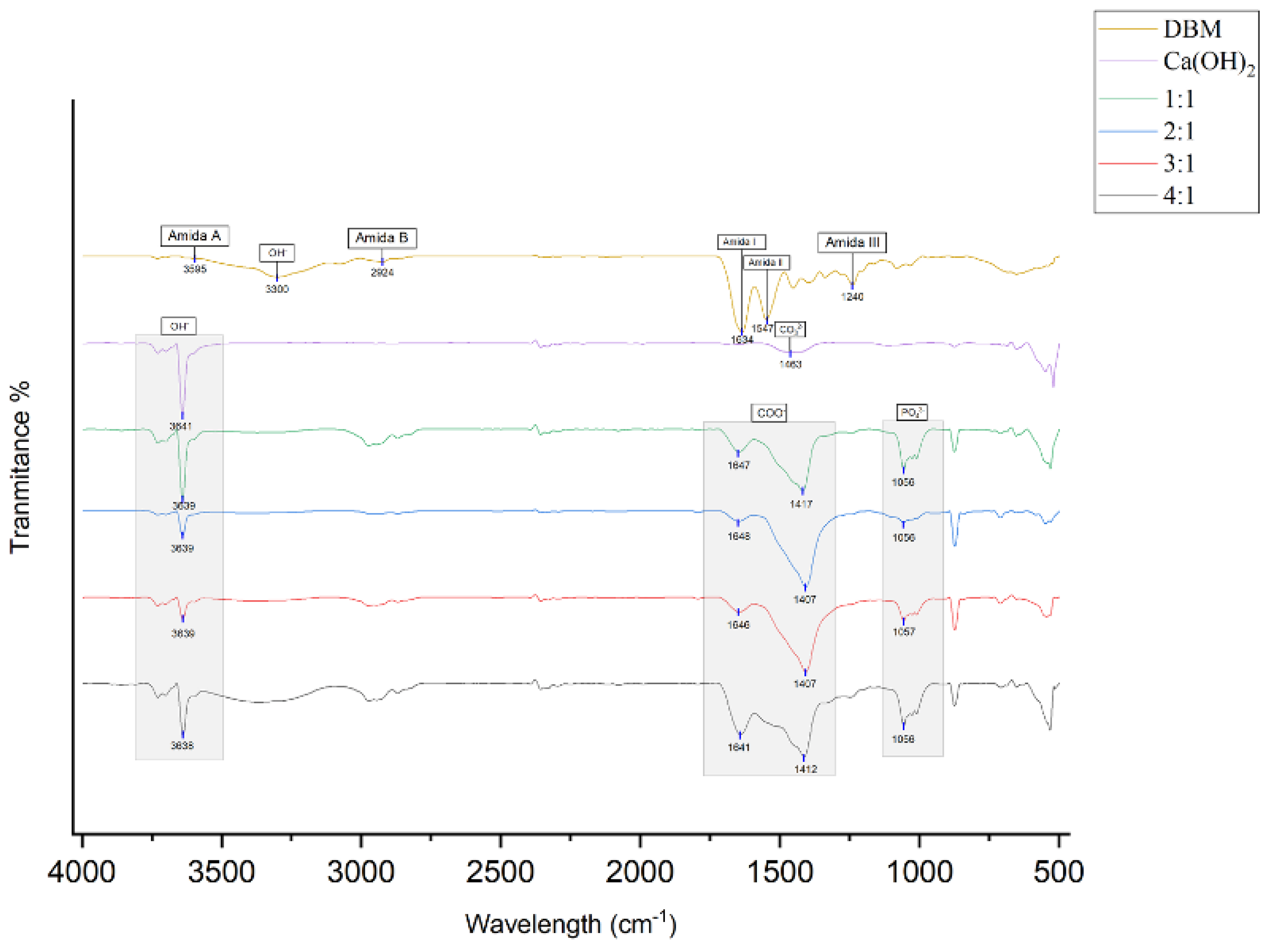 Crystals 15 00564 g003