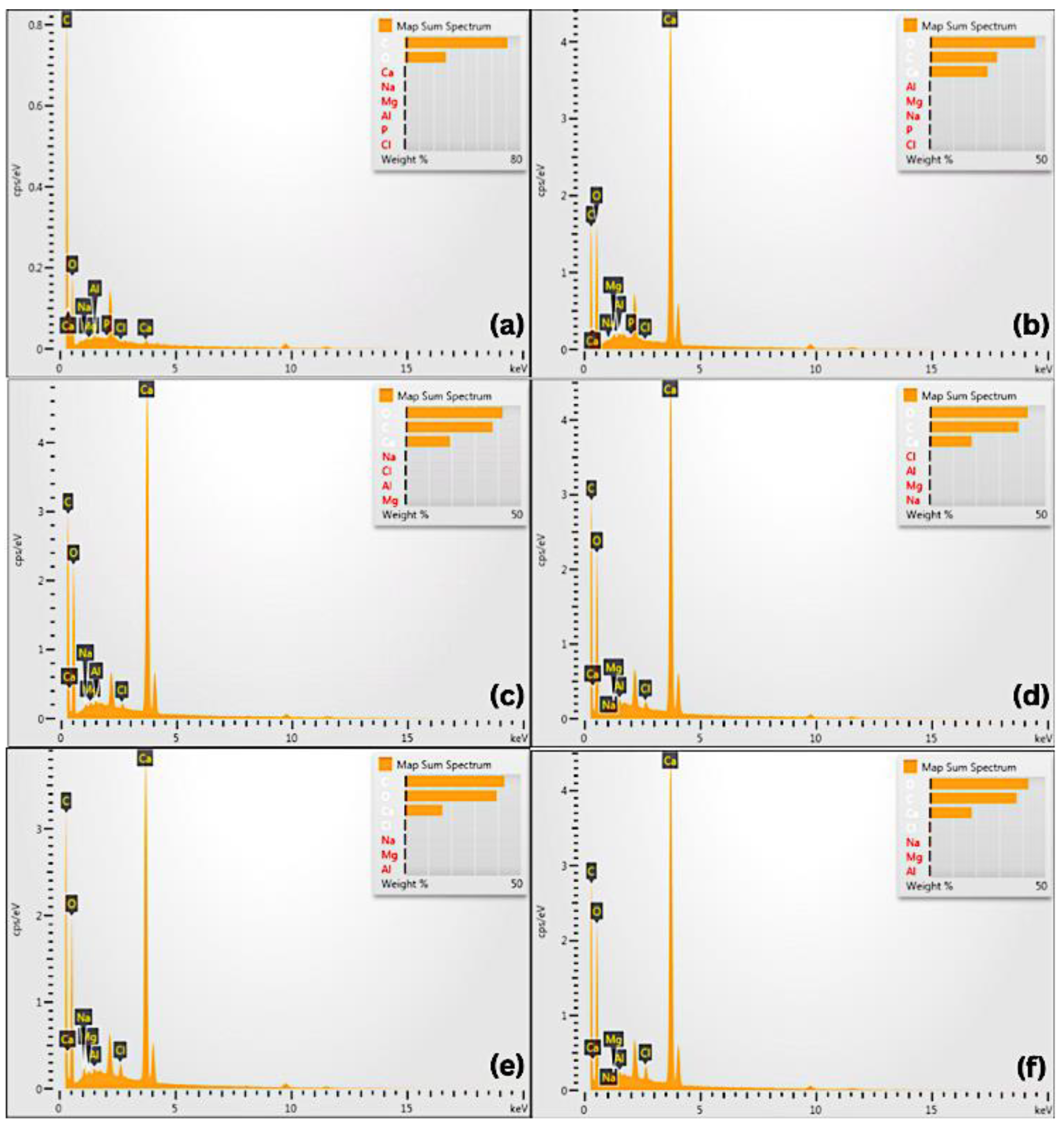 Crystals 15 00564 g005