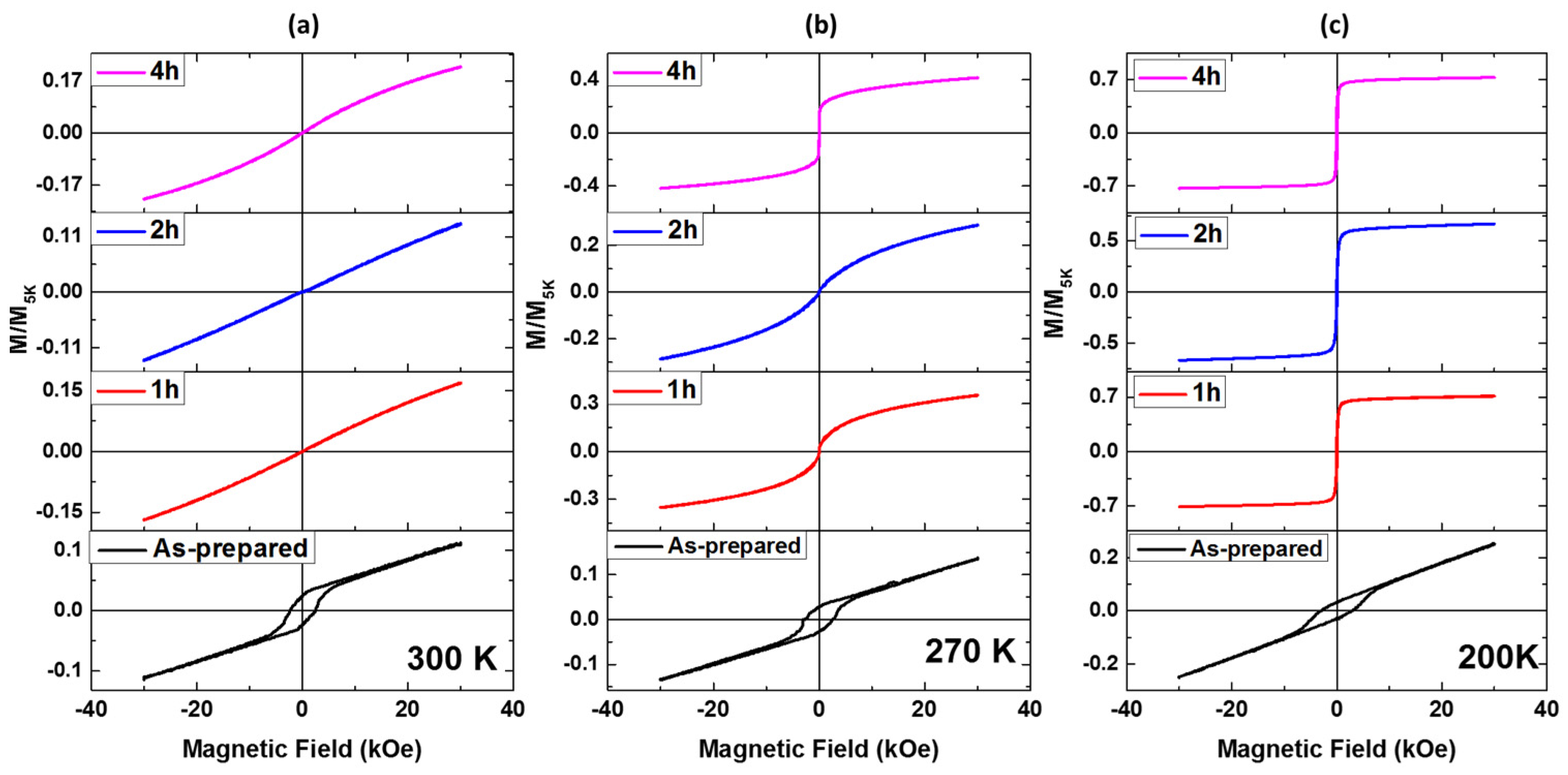 Crystals 15 00565 g005