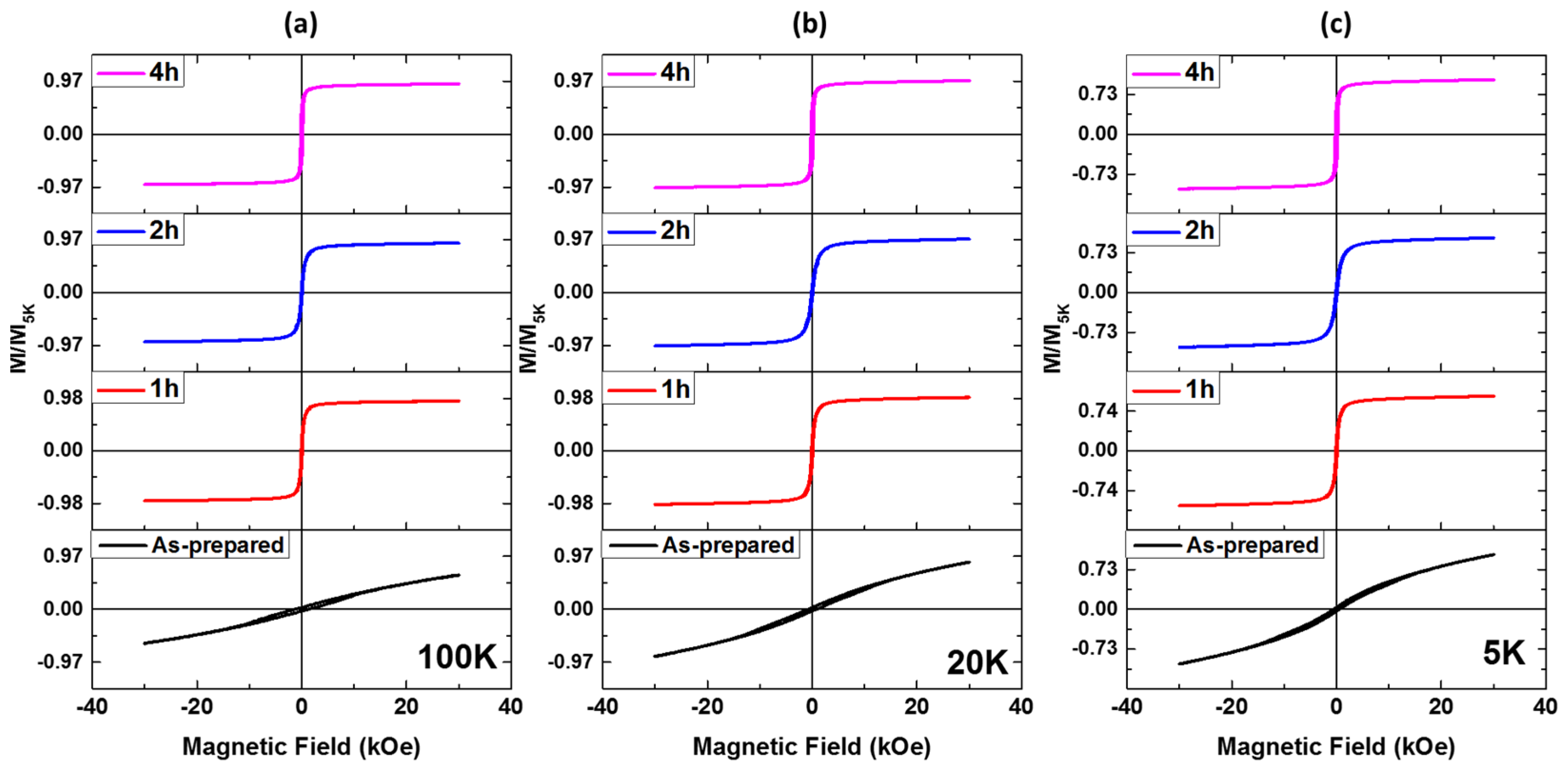Crystals 15 00565 g006