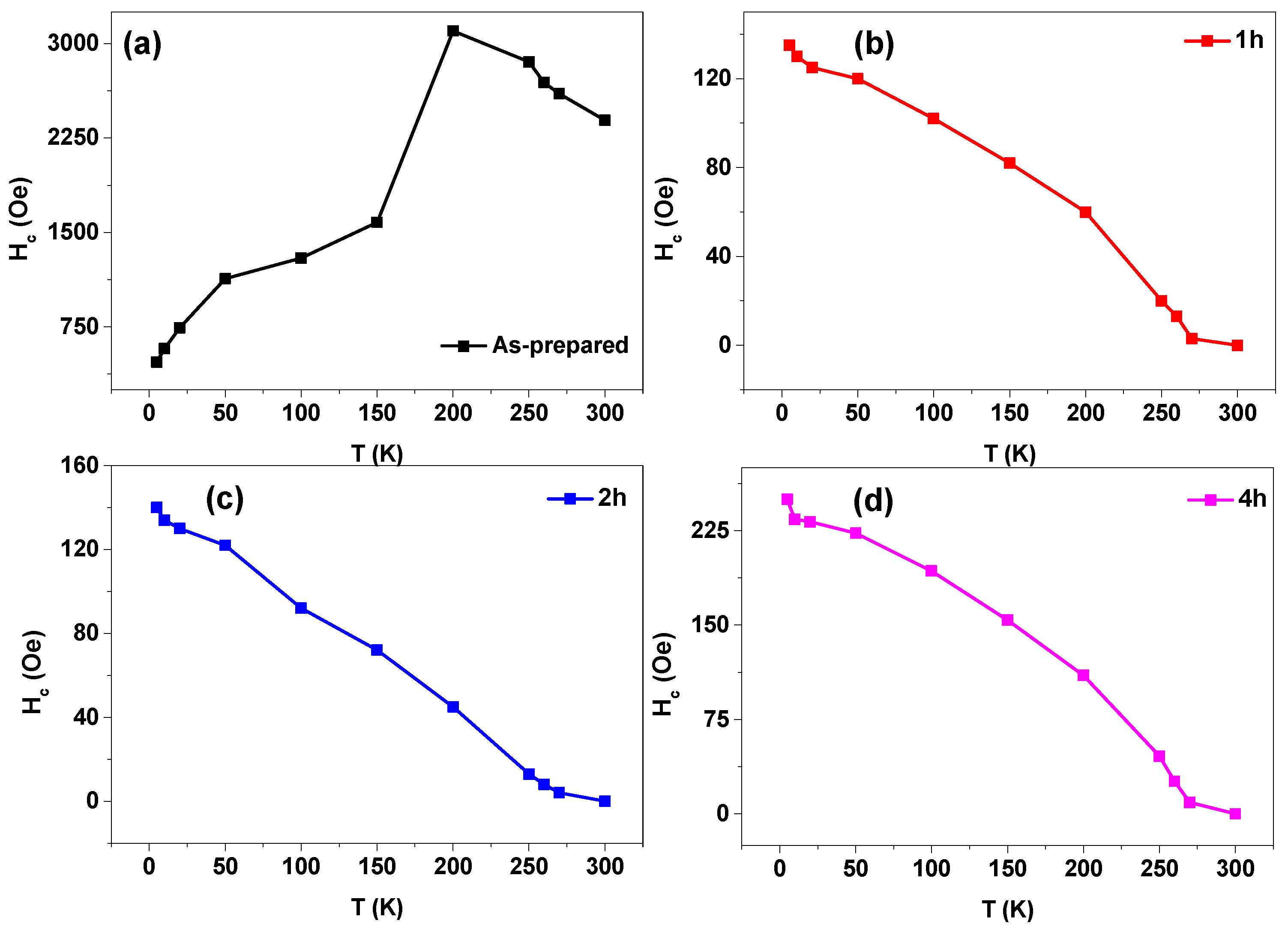 Crystals 15 00565 g007