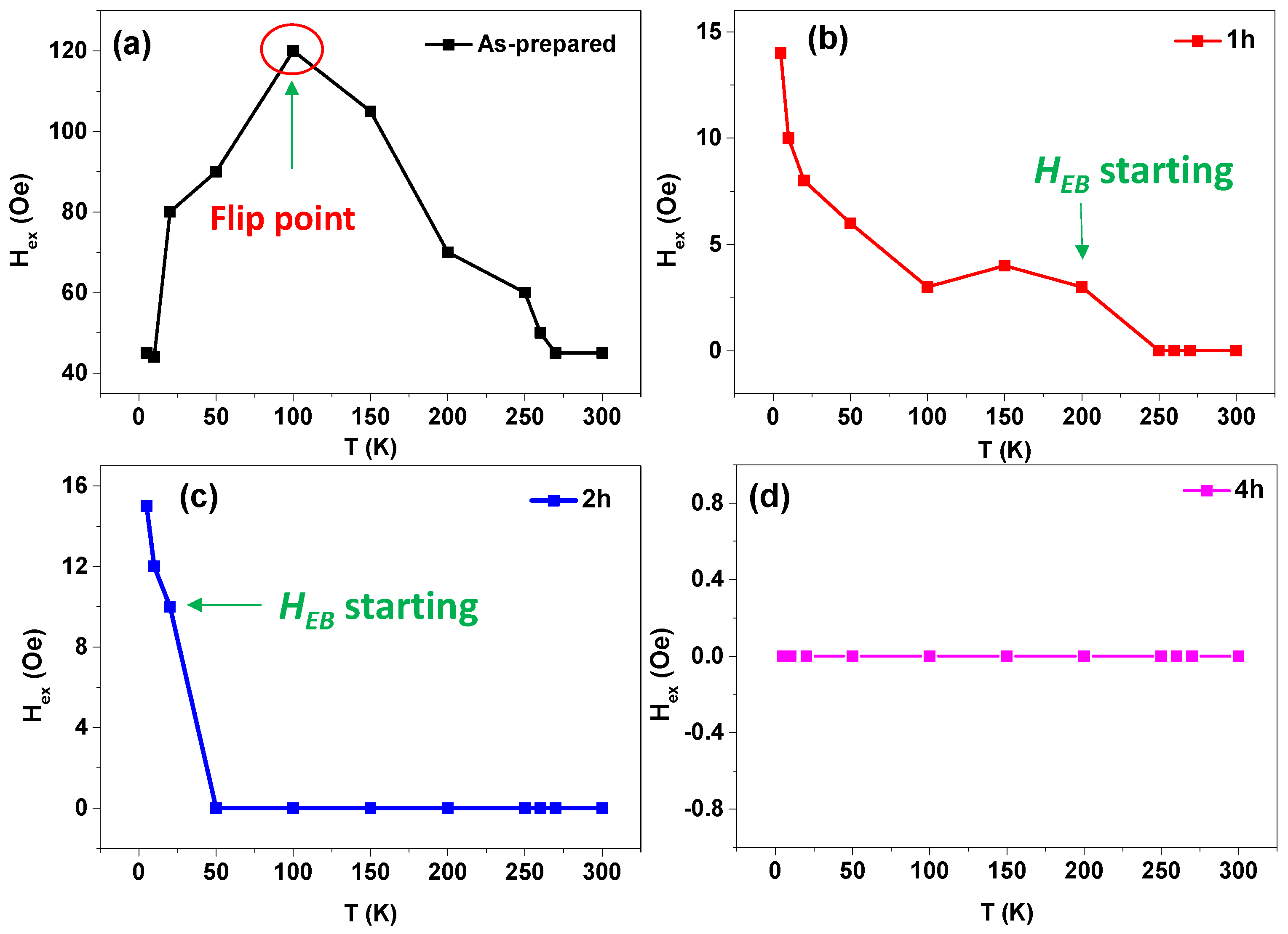 Crystals 15 00565 g009