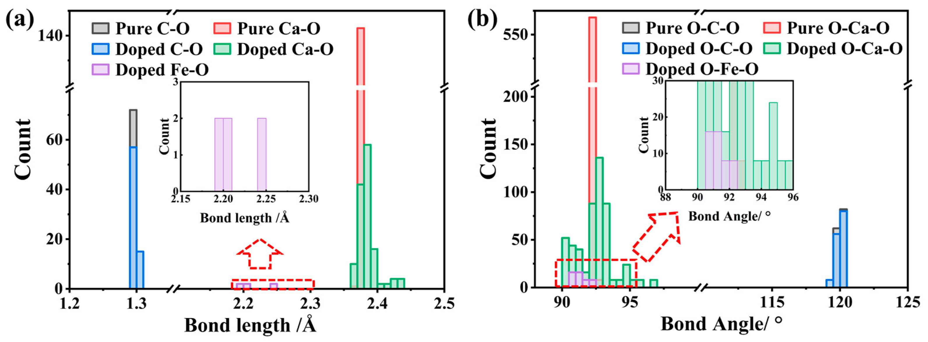 Crystals 15 00566 g002