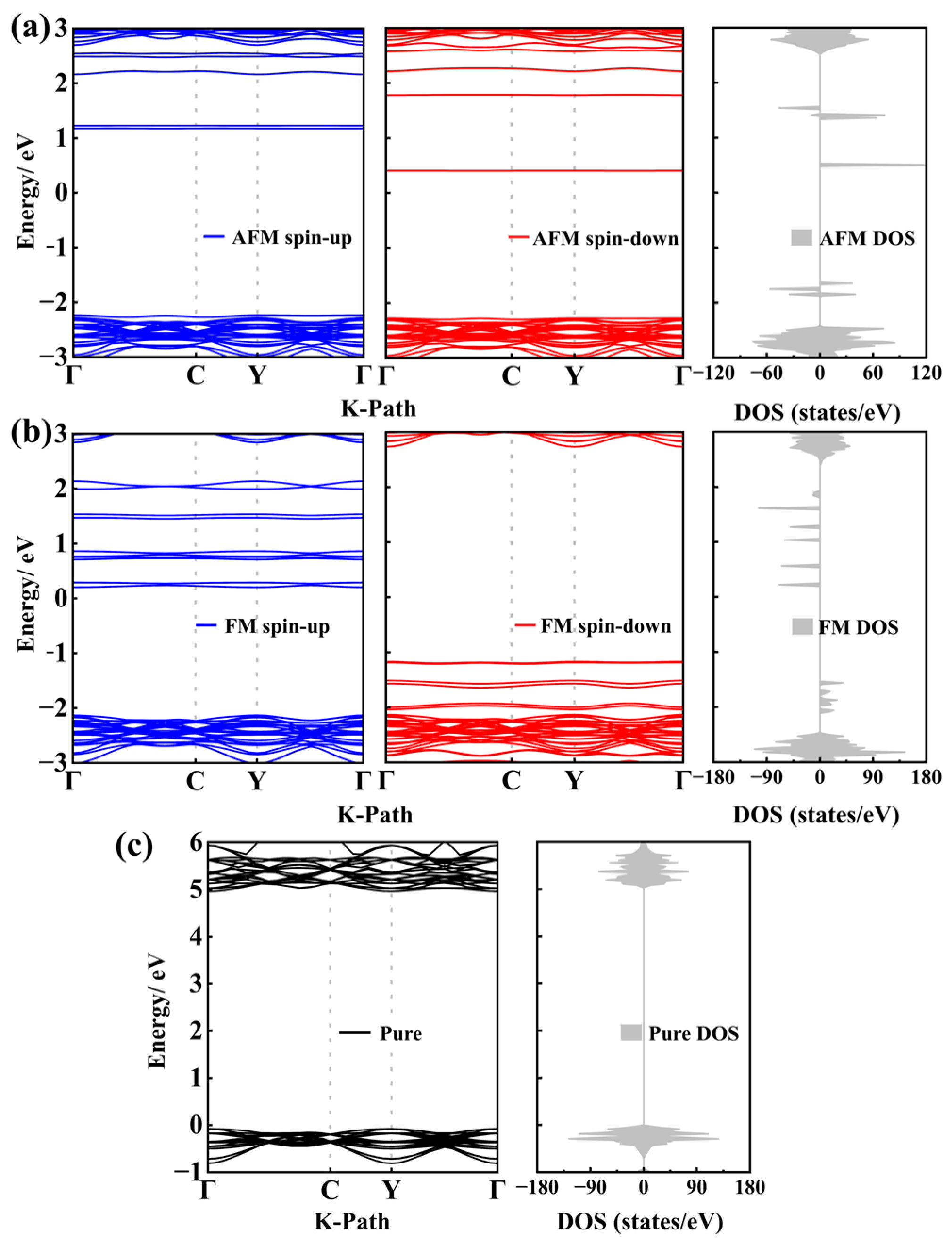 Crystals 15 00566 g004