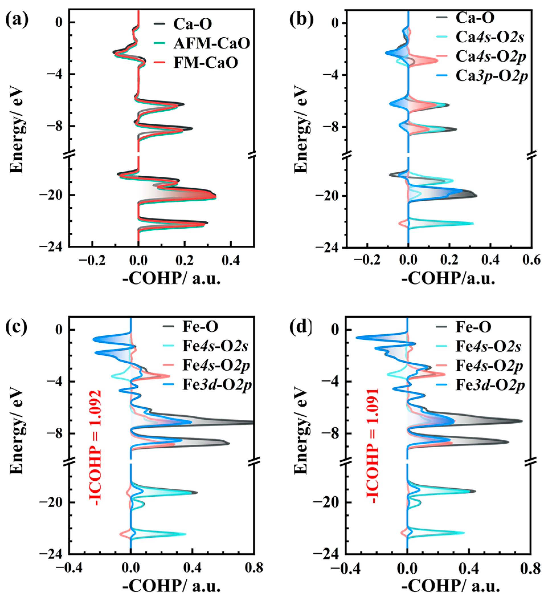 Crystals 15 00566 g005