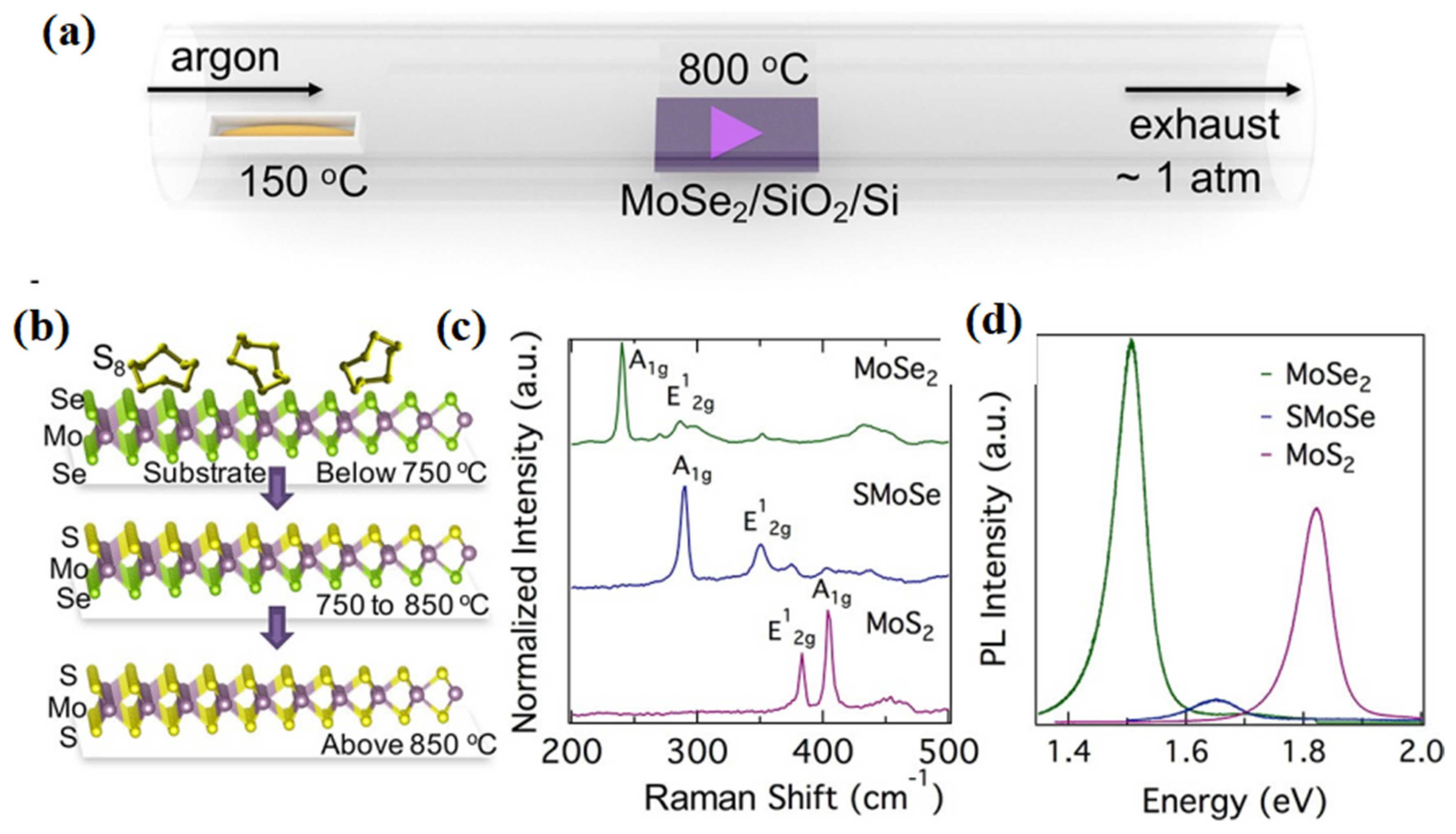 Crystals 15 00567 g001