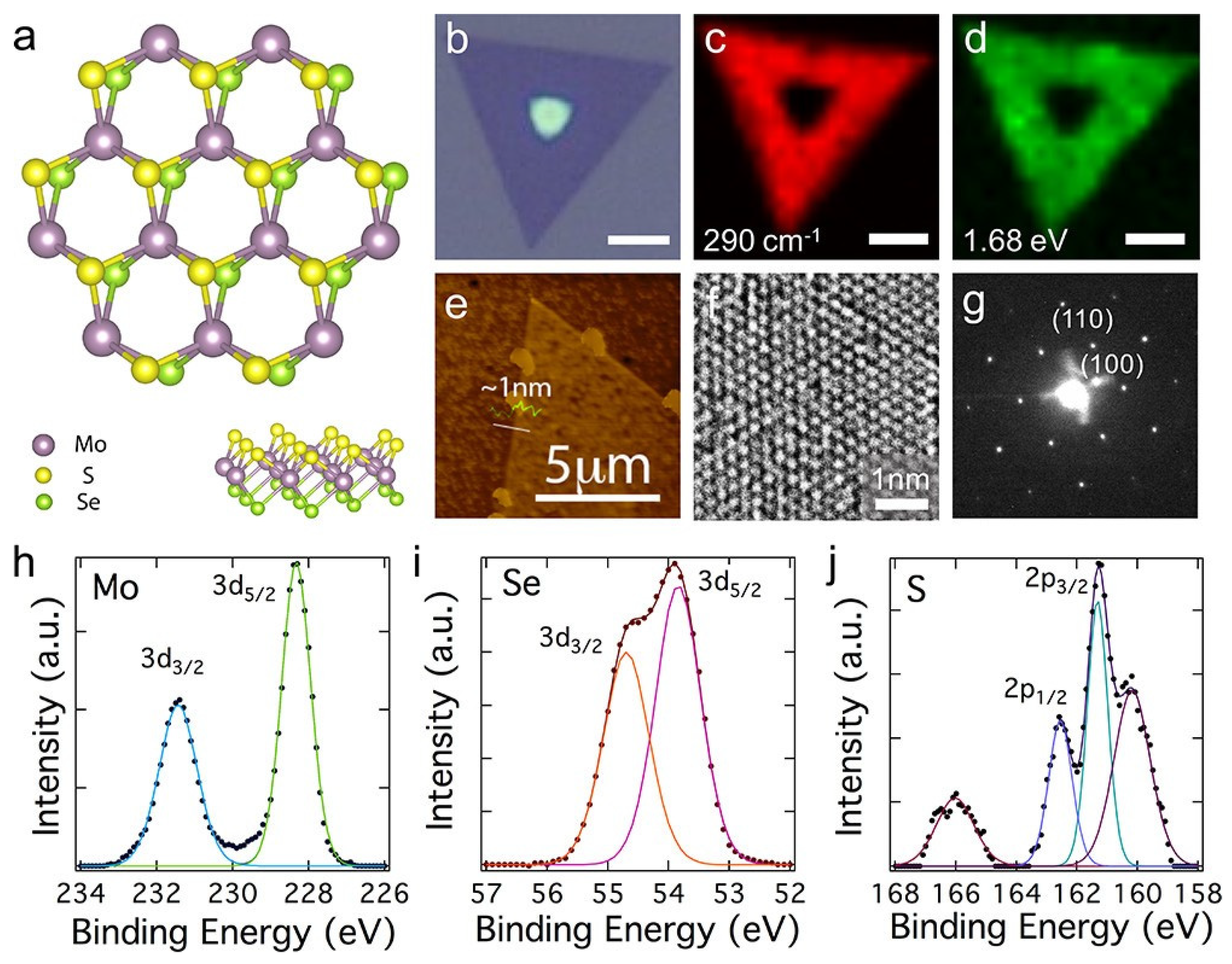 Crystals 15 00567 g004