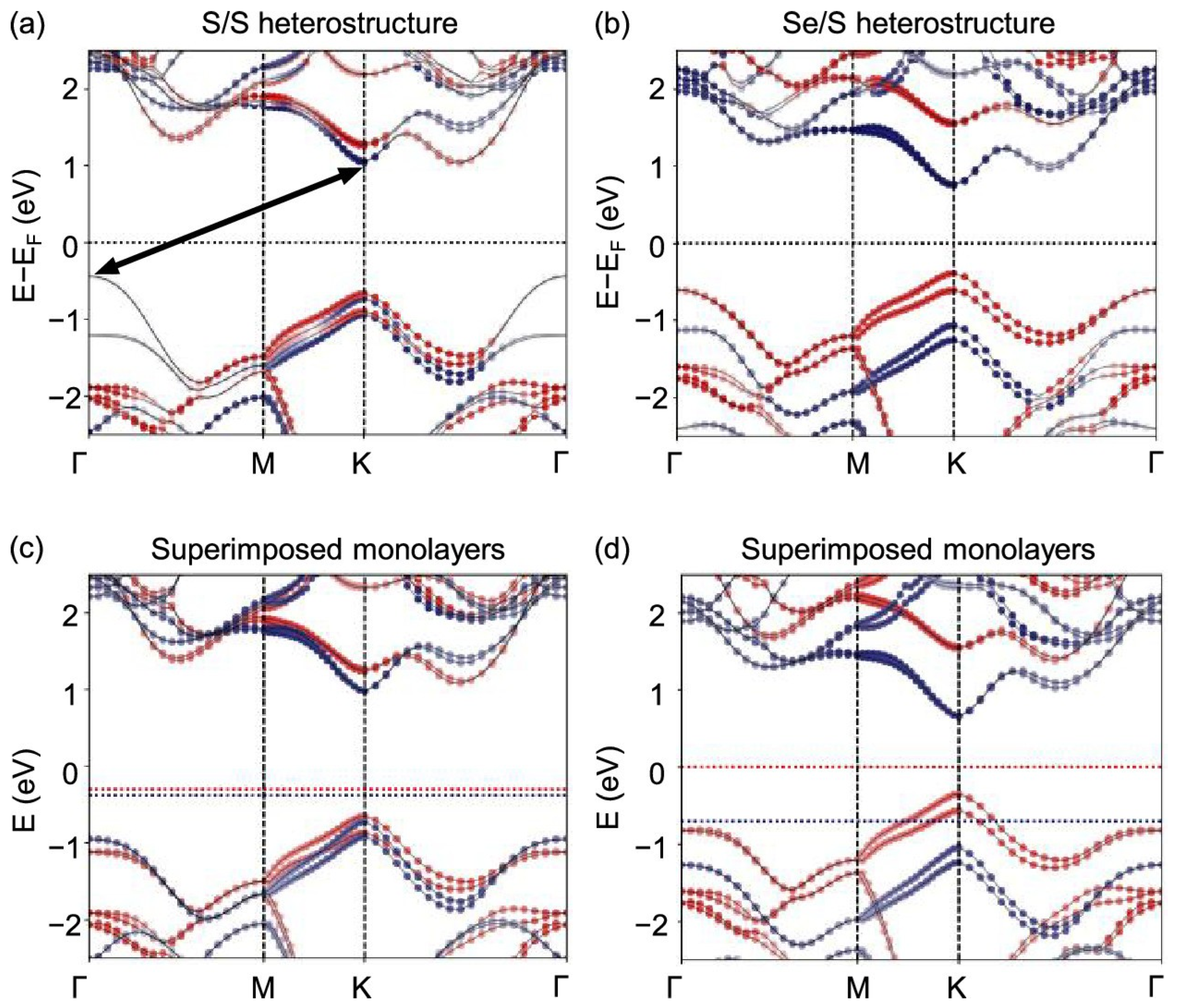 Crystals 15 00567 g006