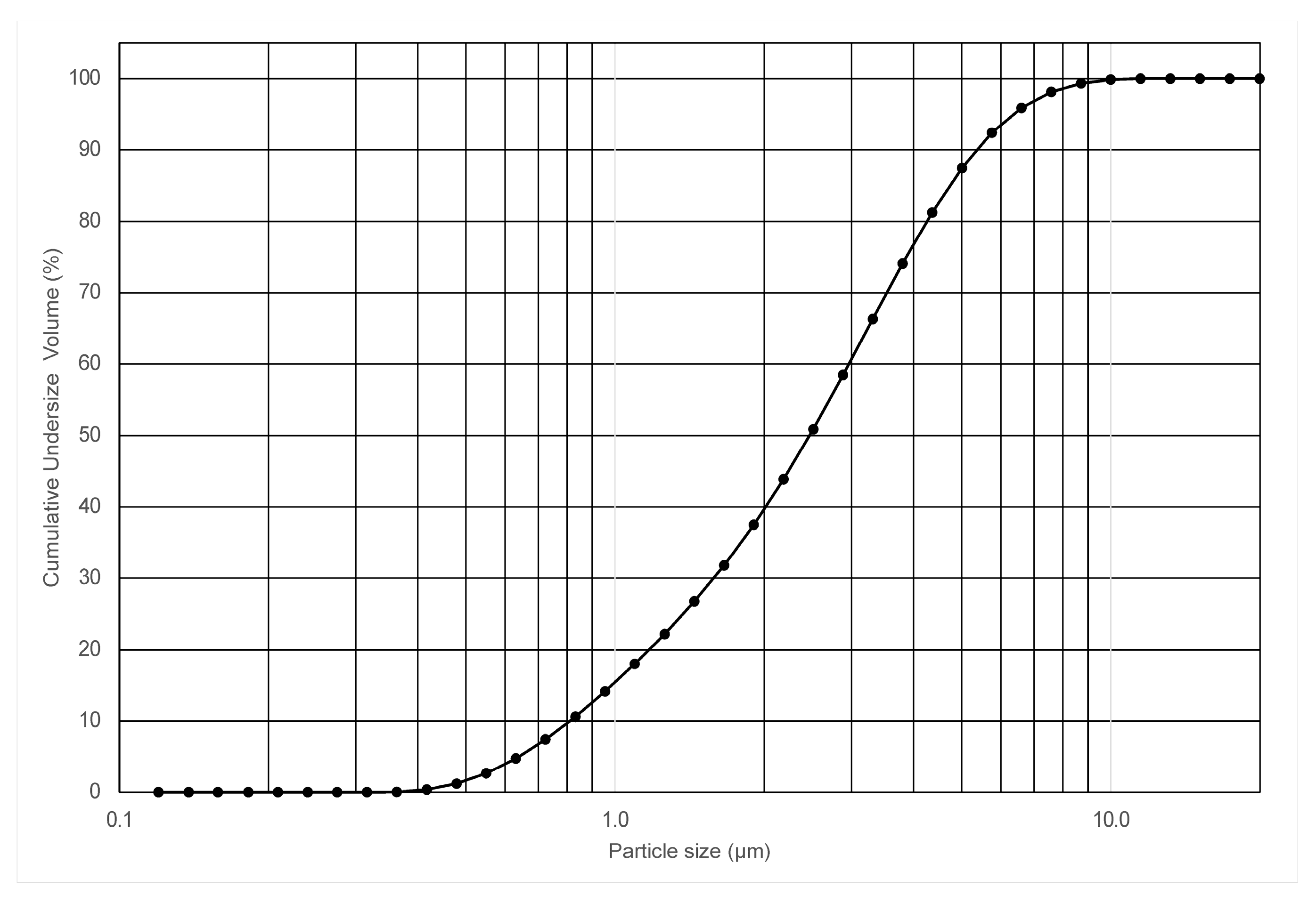 Crystals 15 00568 g004