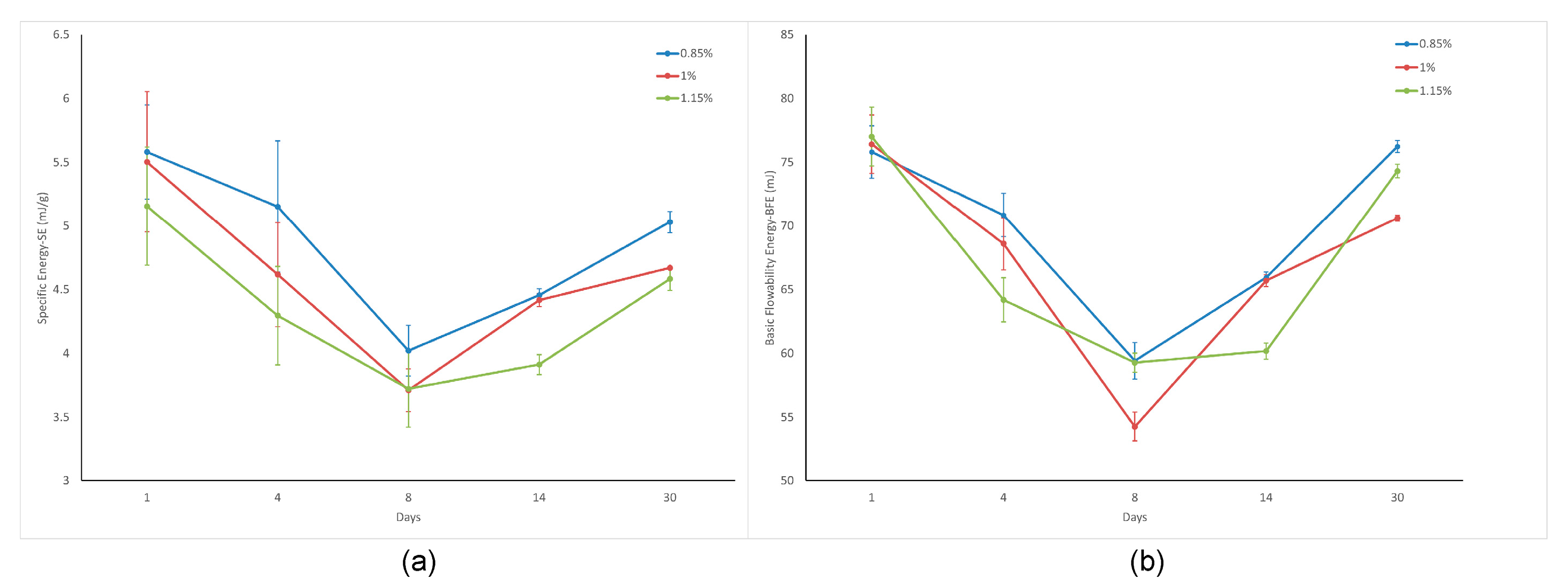Crystals 15 00568 g009