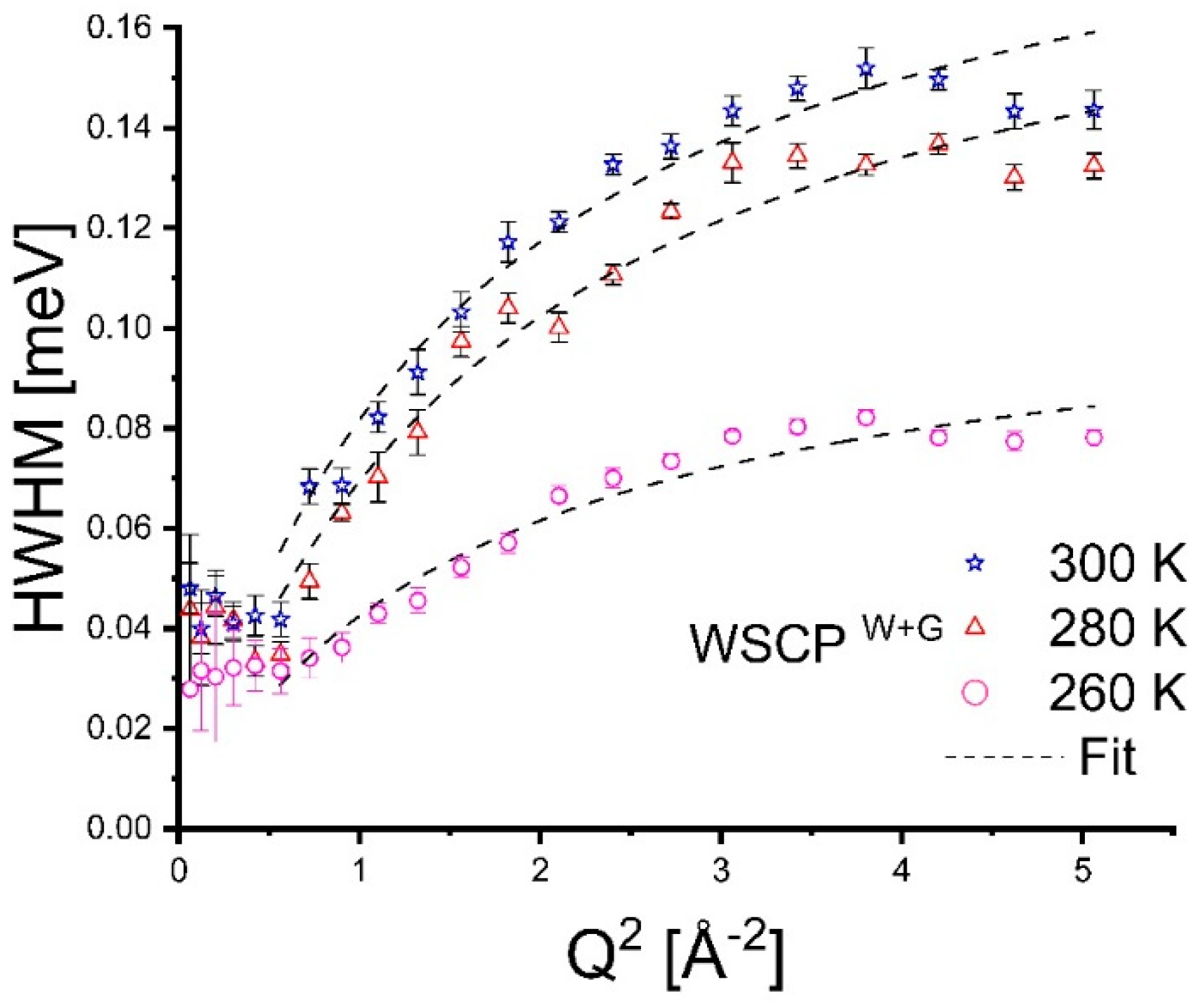 Crystals 15 00569 g005