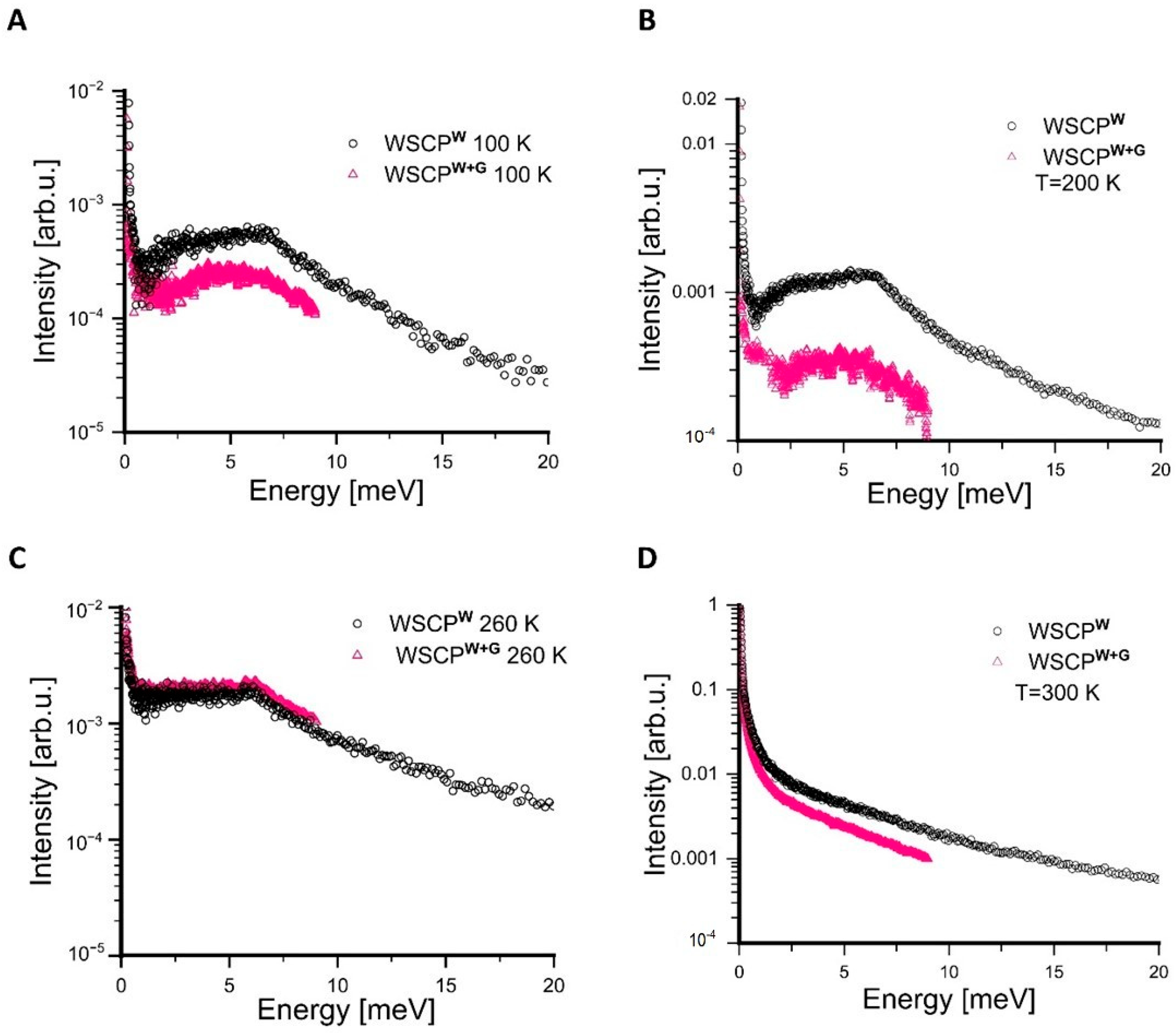 Crystals 15 00569 g009